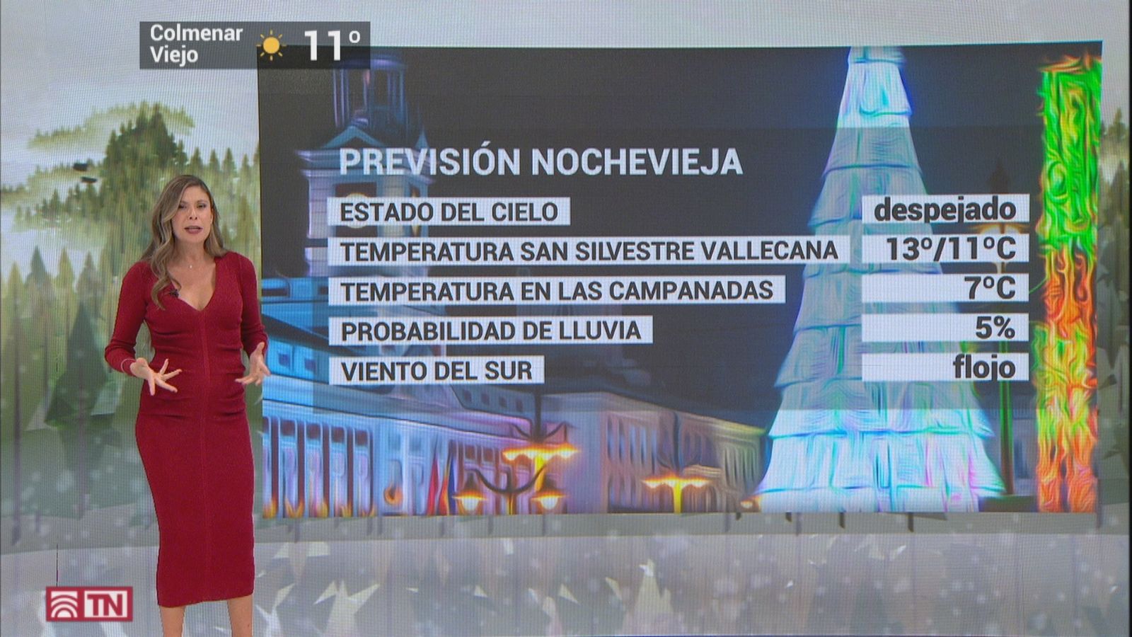 ¿Qué tiempo va a hacer esta Nochevieja en Madrid?