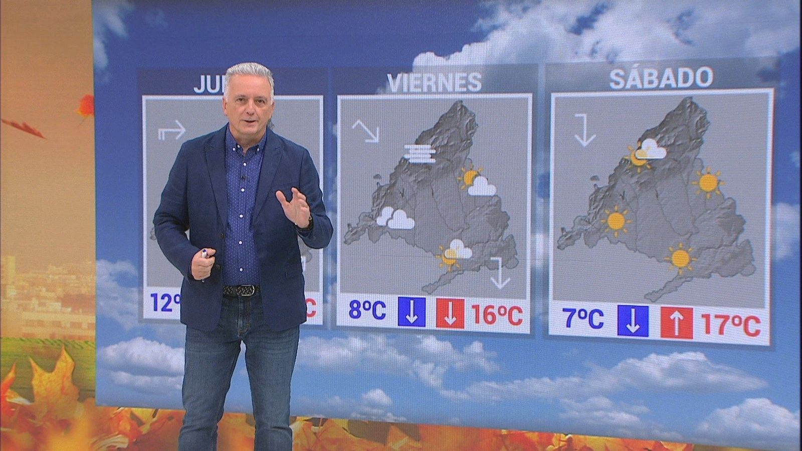 Y de repente... llega el frío de otoño a Madrid
