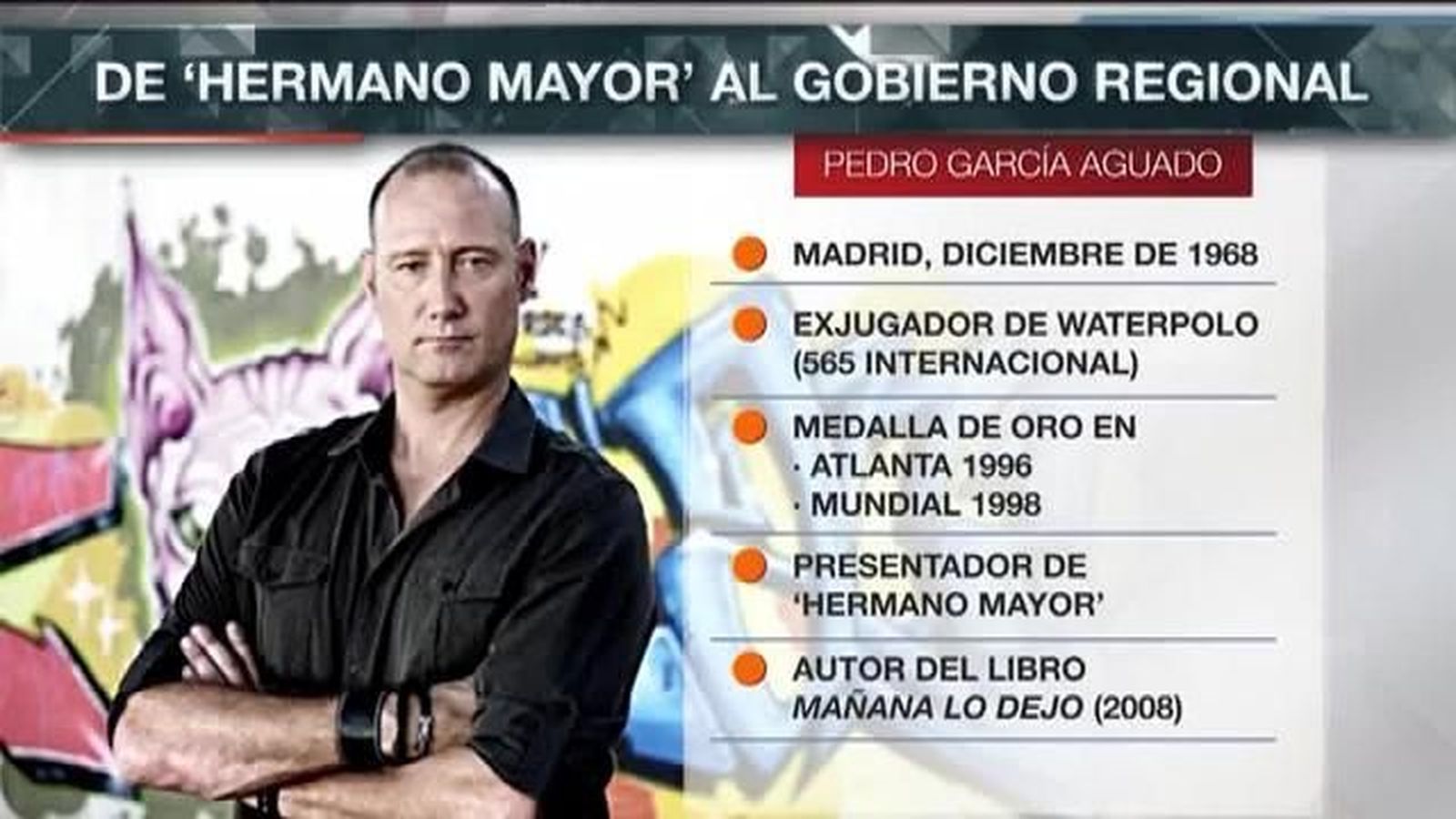 120 minutos 28.08.2019 (Parte 2)