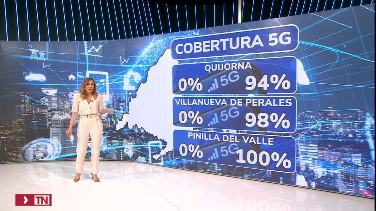 Cobertura 5G en todo Madrid