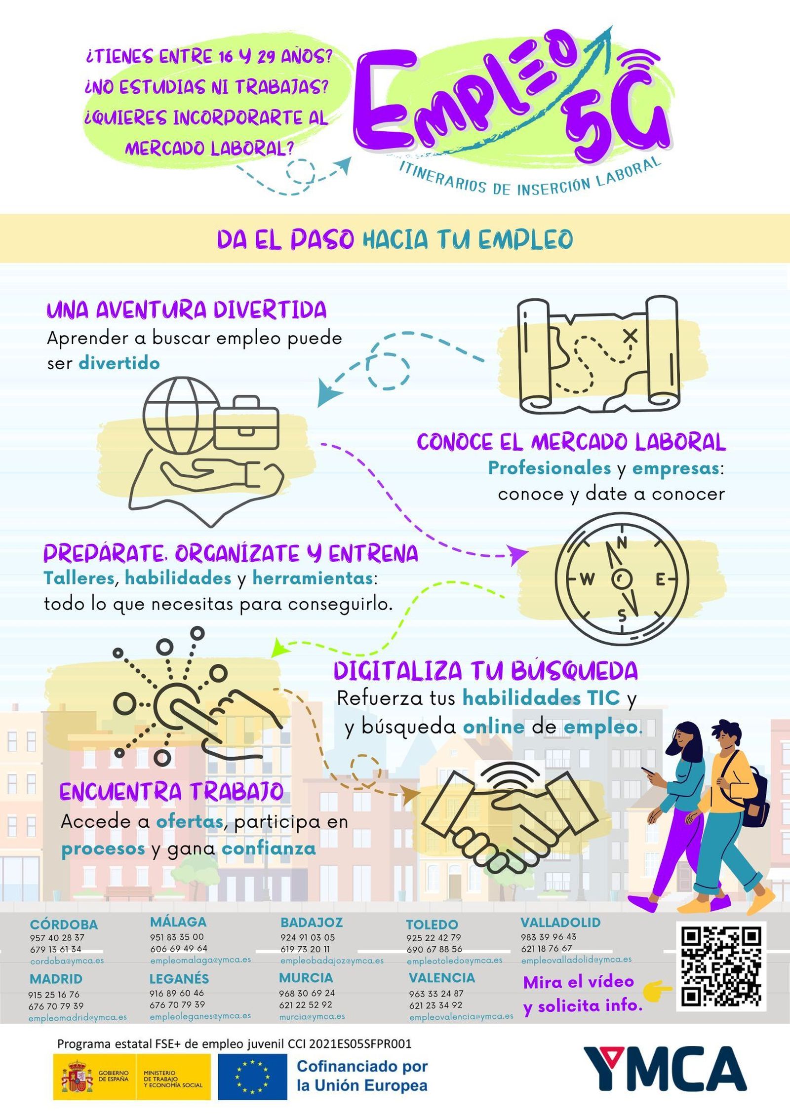 Empleo 5G
