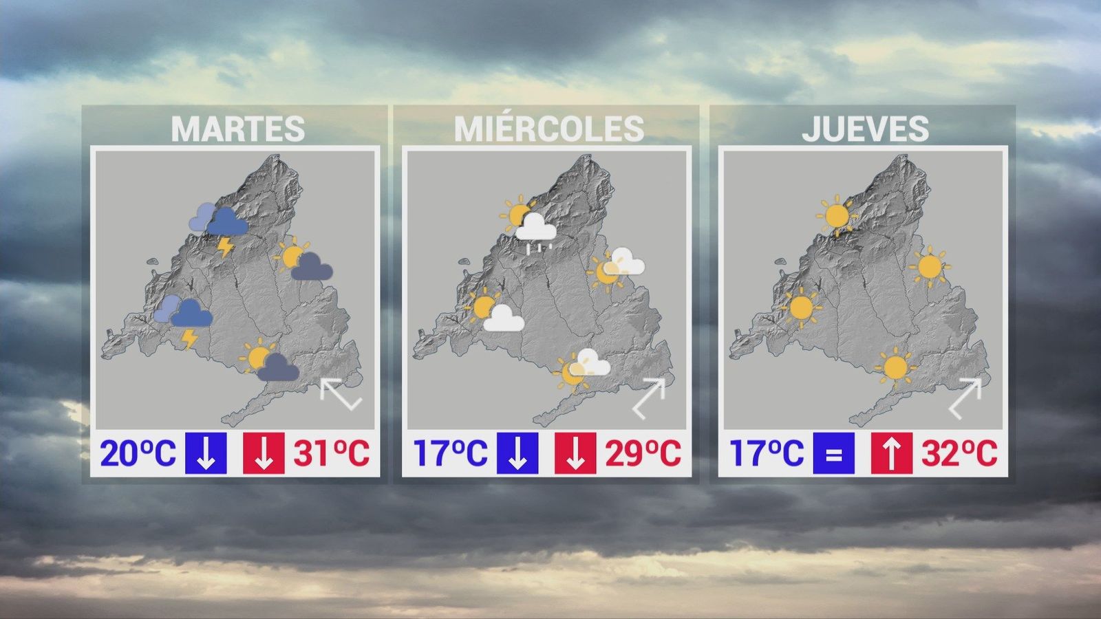 Semana de tormentas en Madrid