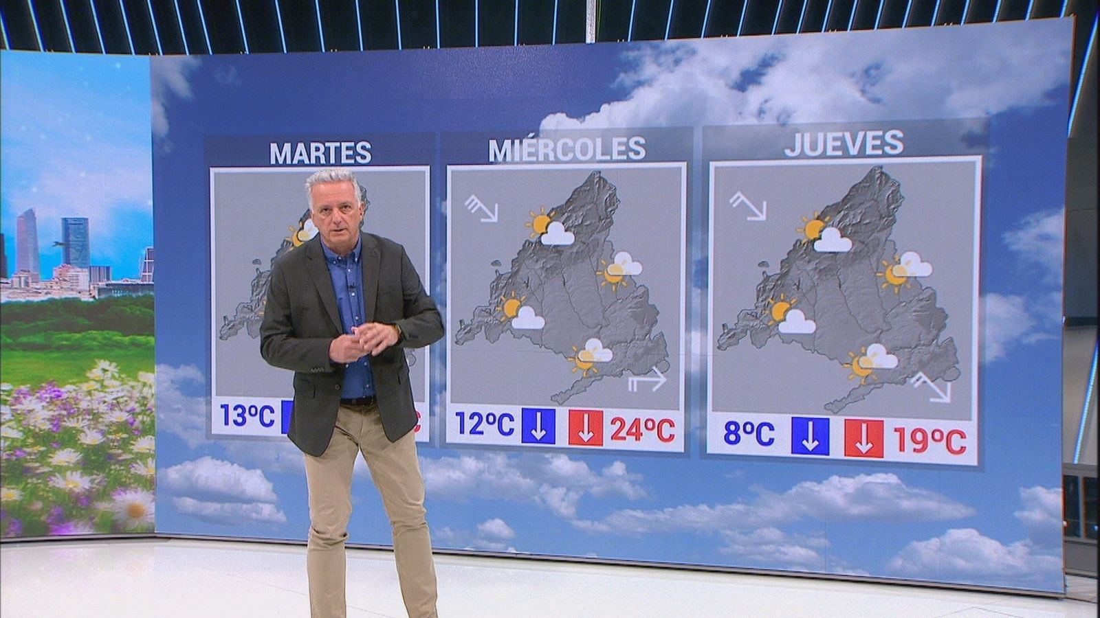 El calor seguirá en Madrid esta semana hasta el jueves