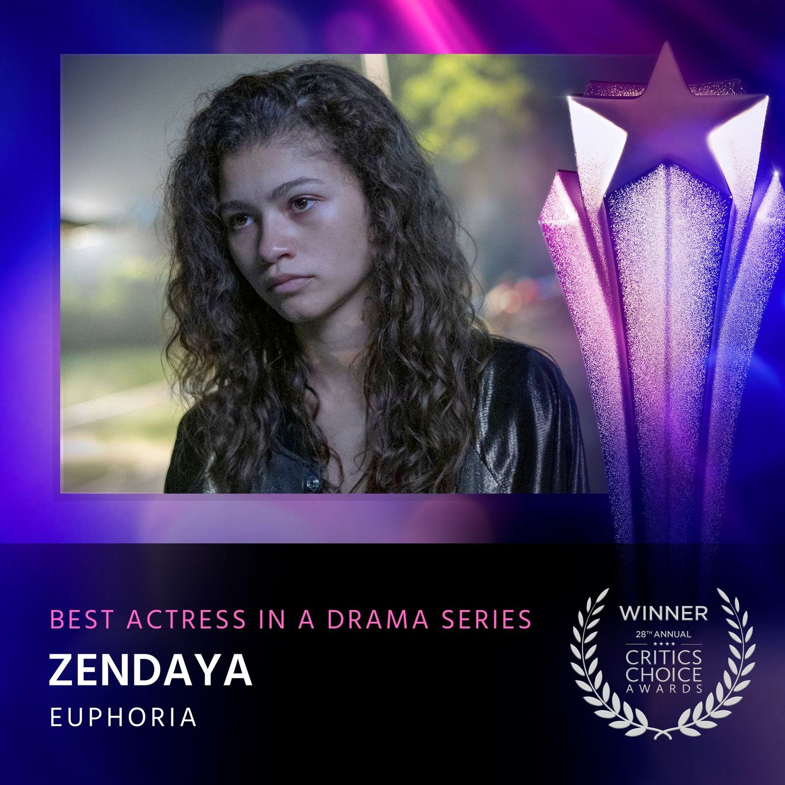 Zendaya, mejor actriz en serie drama