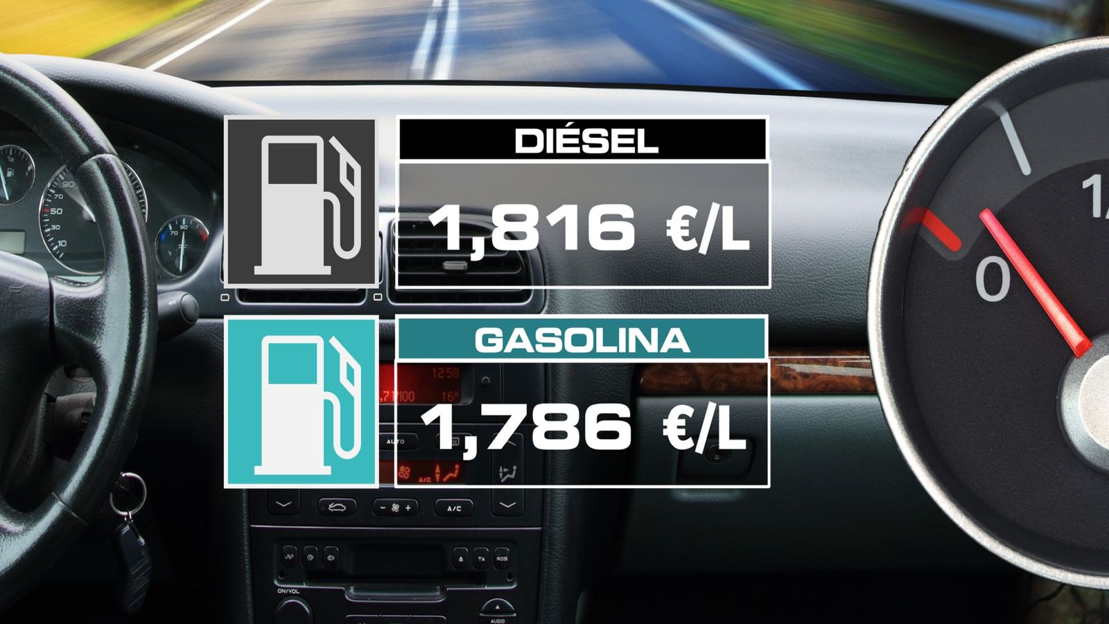 Así queda el precio de la gasolina para terminar agosto