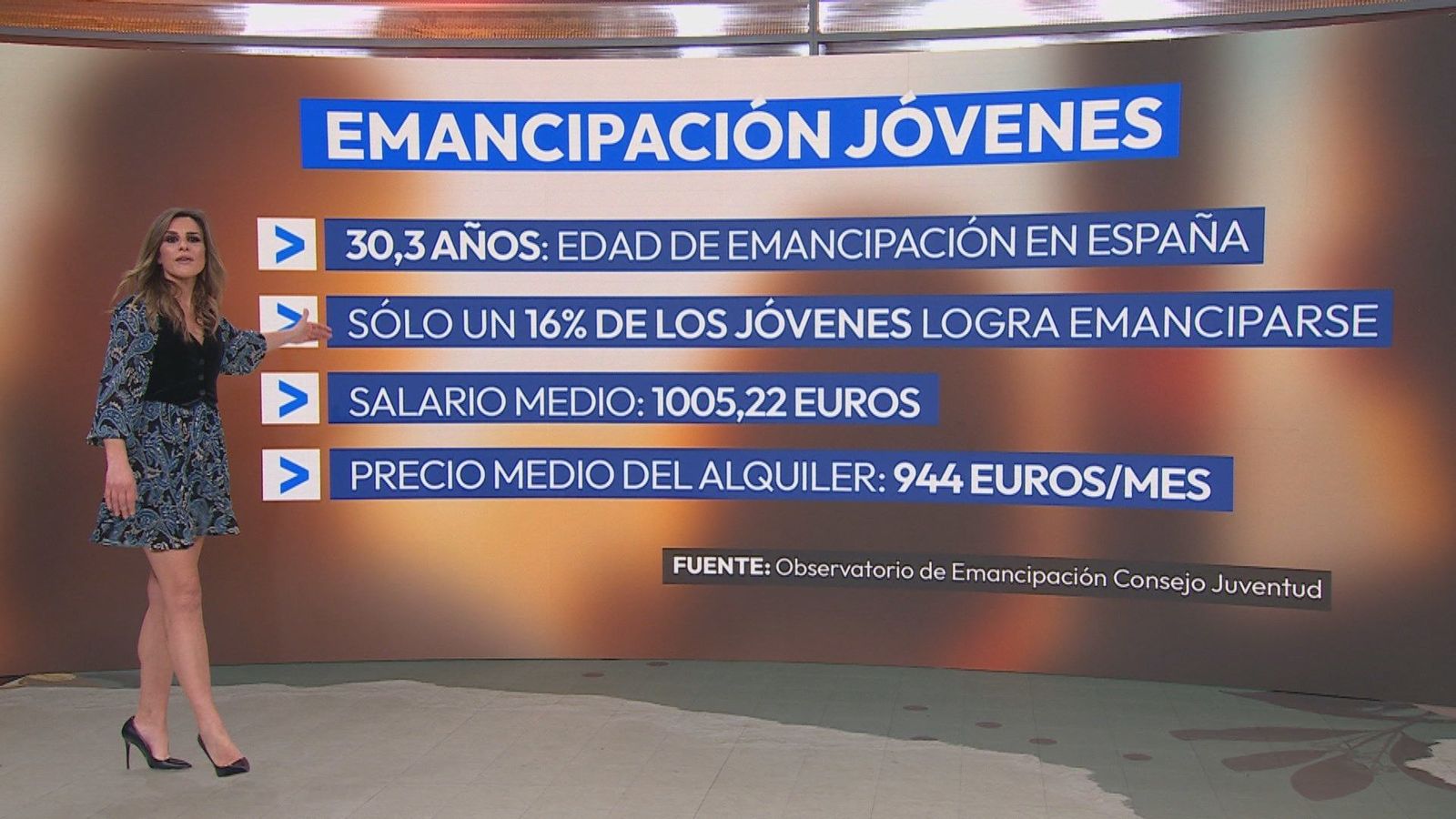 ¿Viven los jóvenes mejor o peor que las generaciones anteriores?