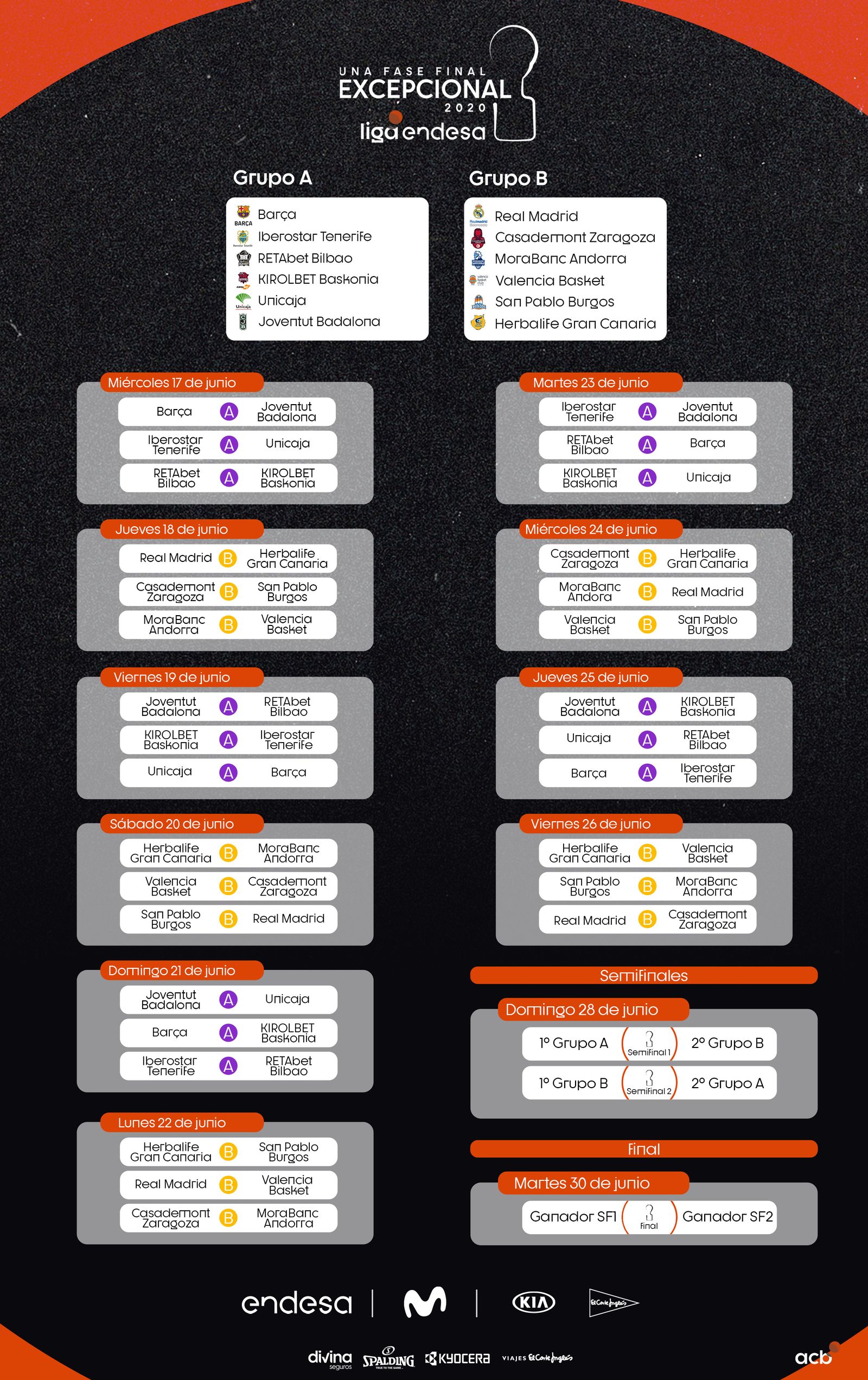 Calendario de la ACB
