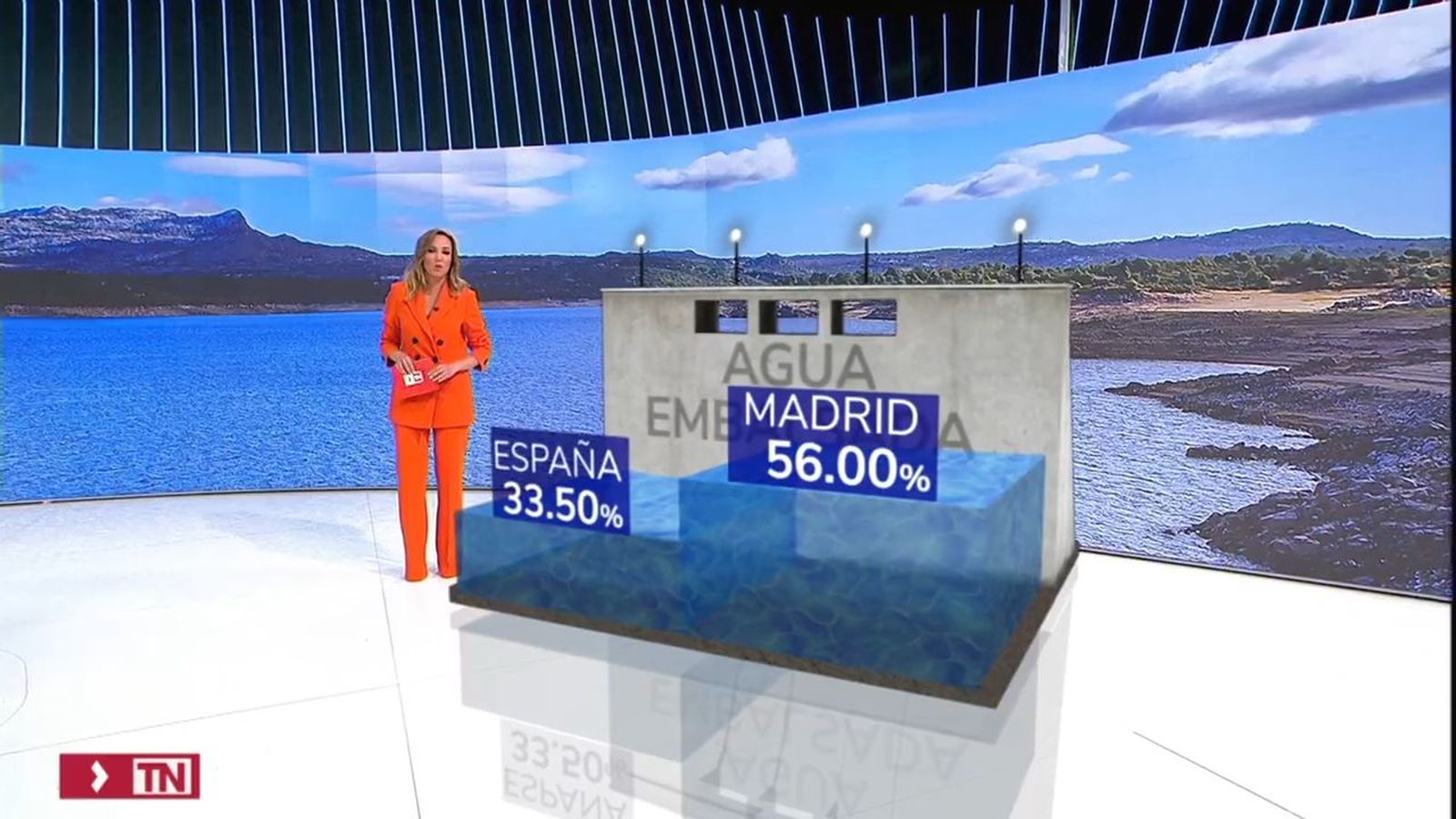 La situación de los embalses de Madrid