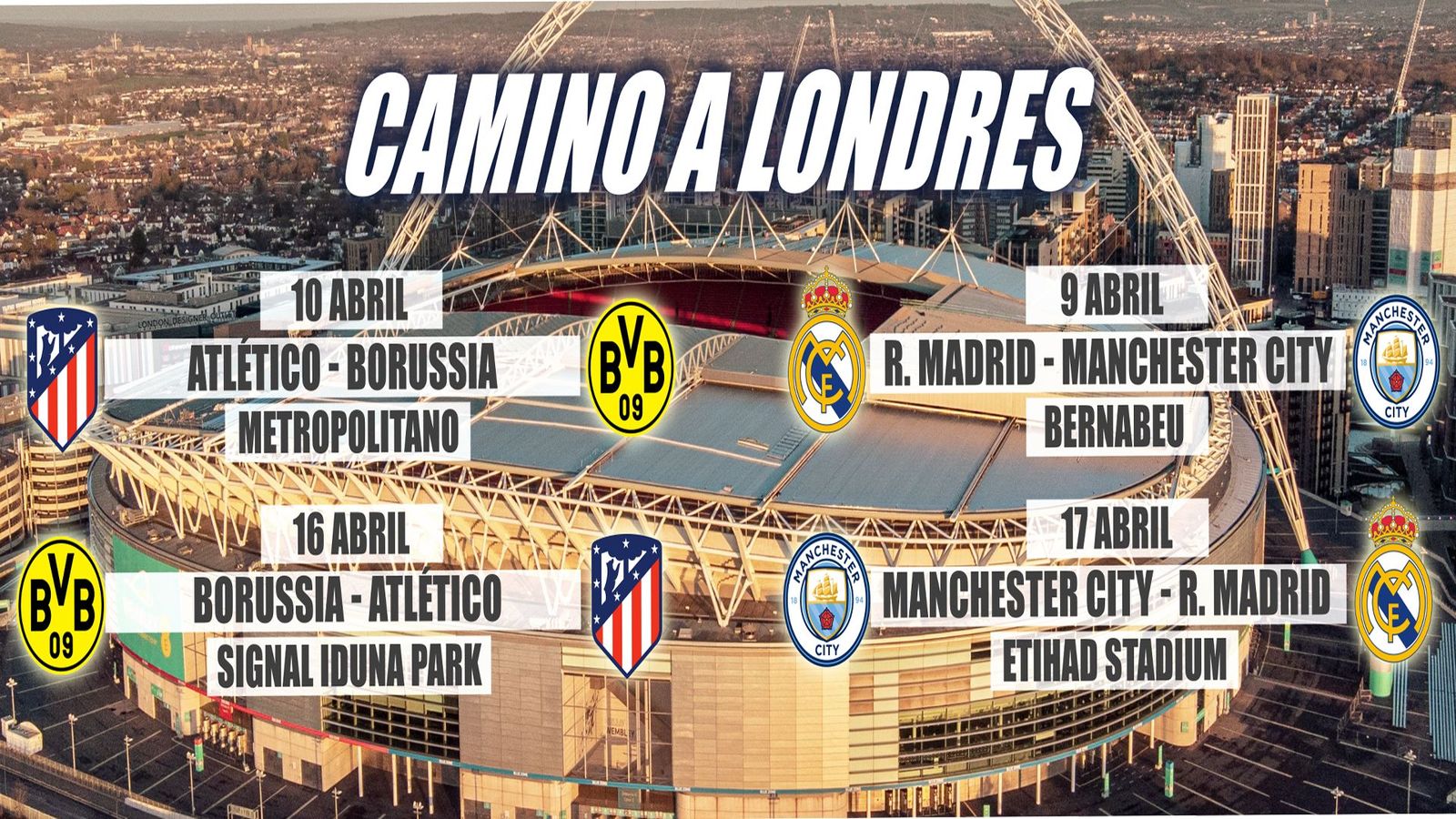 Horarios de cuartos de final de la Champions