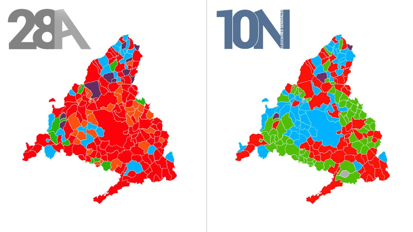 municipos madrid comparativa elecciones 2019