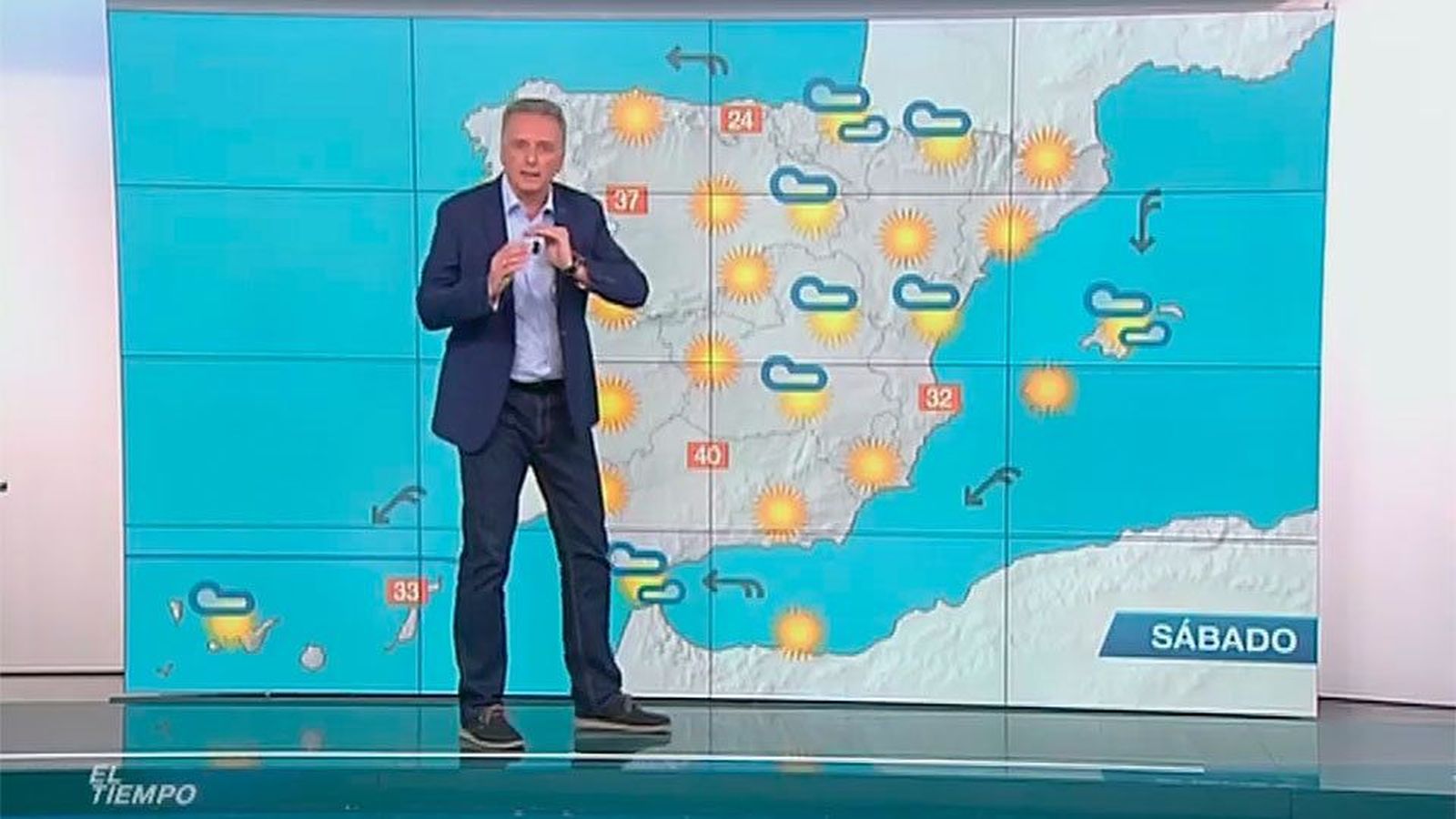 El Tiempo 05.08.2016