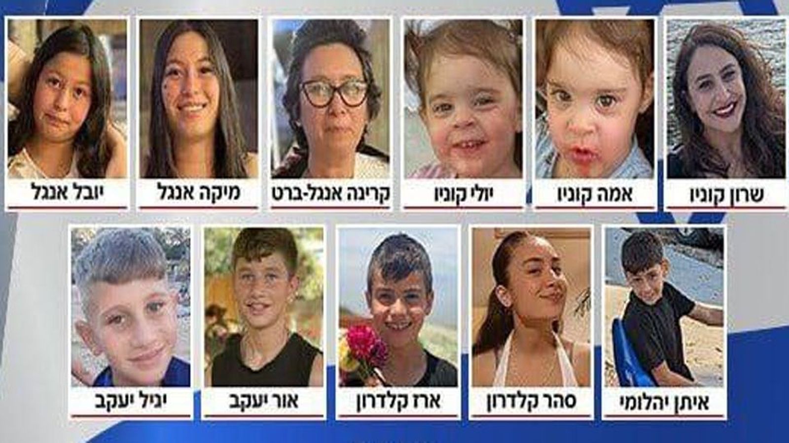 Rehenes israelíes liberados