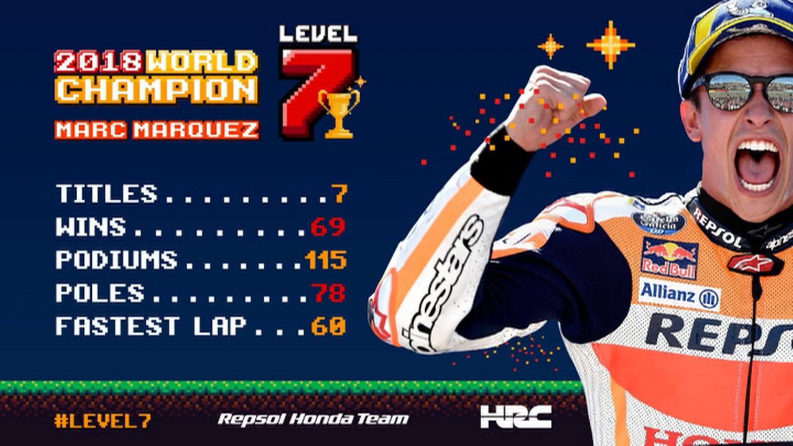 Márquez, pentacampeón del mundo de MotoGP
