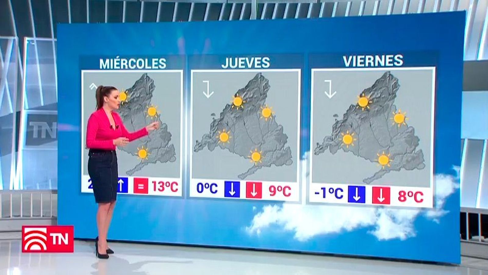 El Tiempo 07.01.2019