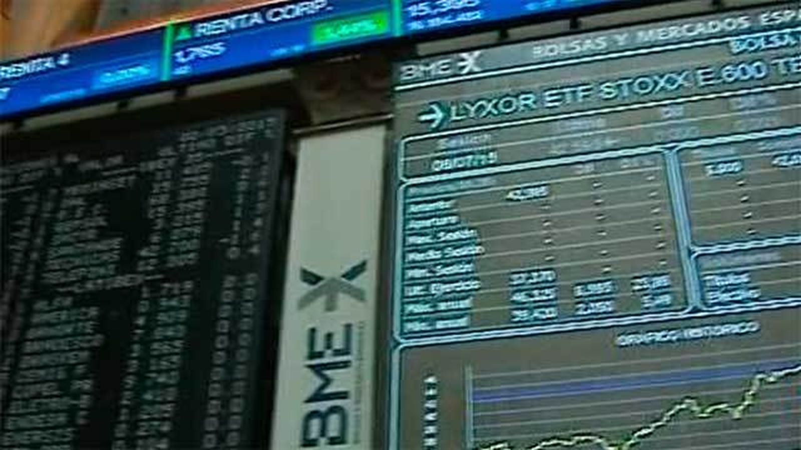 El Ibex cierra plano, por debajo de los 8.700 puntos