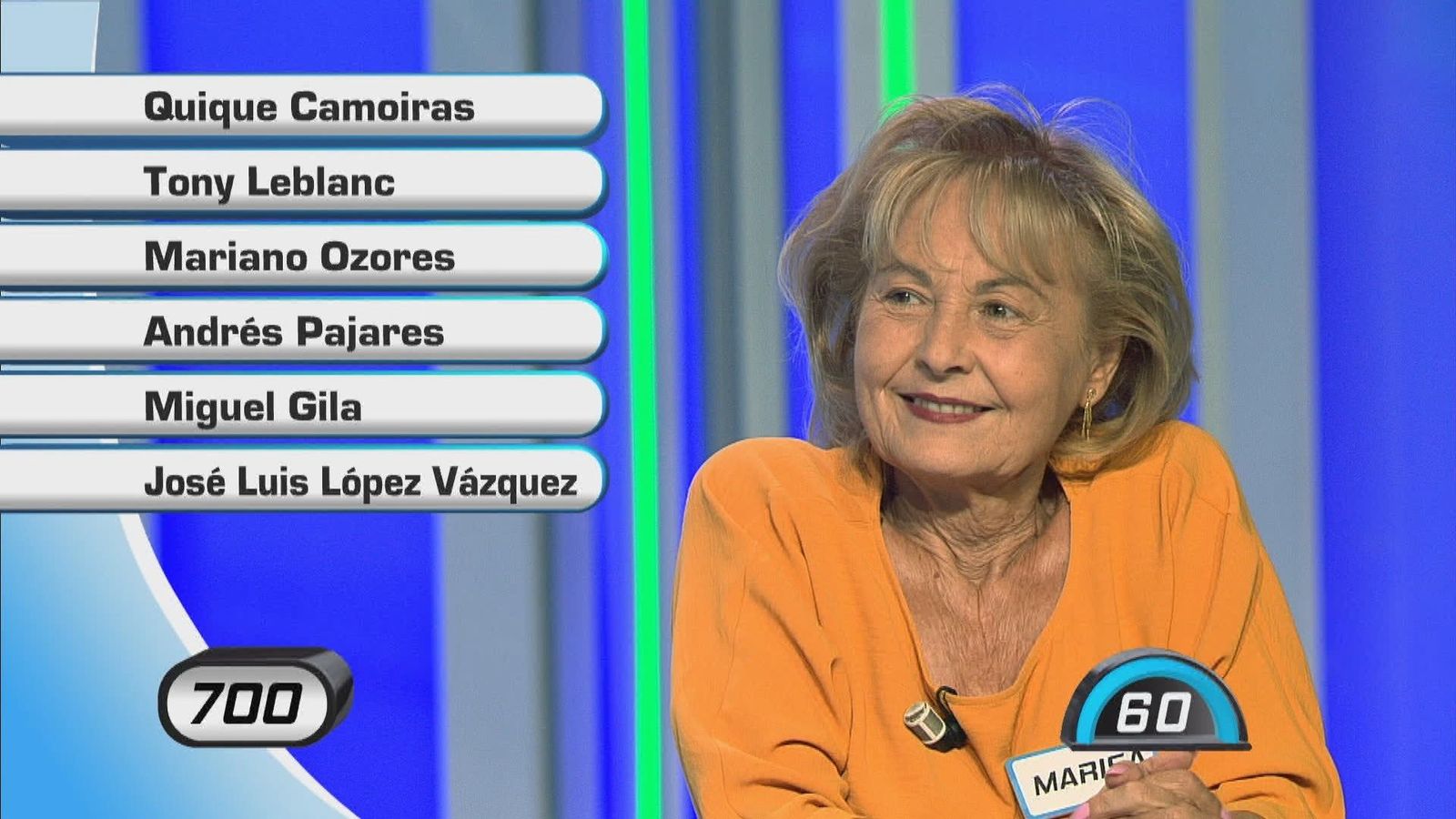 ¿Qué actor se esconde tras la pregunta?