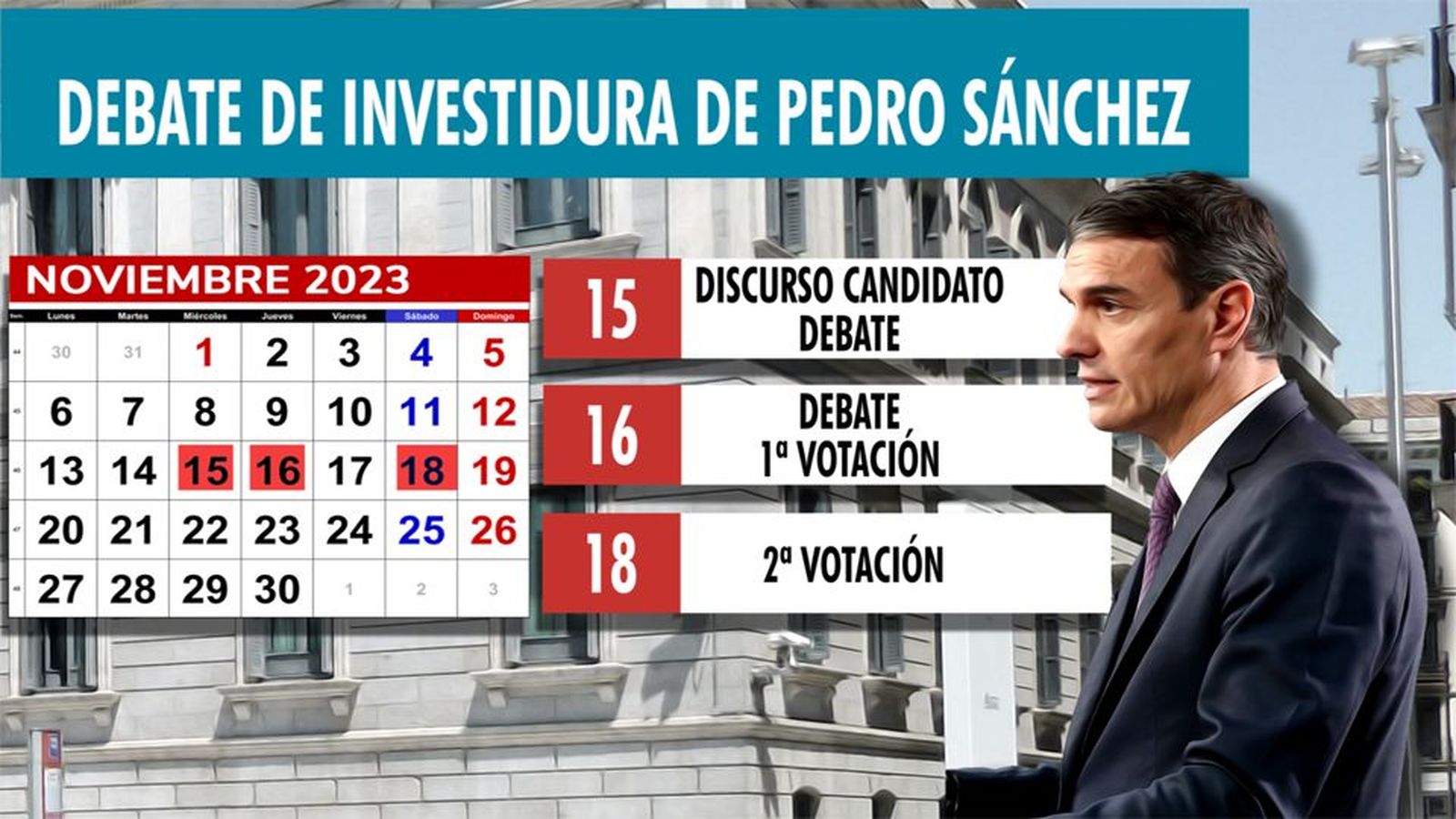 Armengol convoca el debate de investidura de Sánchez para los días 15 y 16 de noviembre