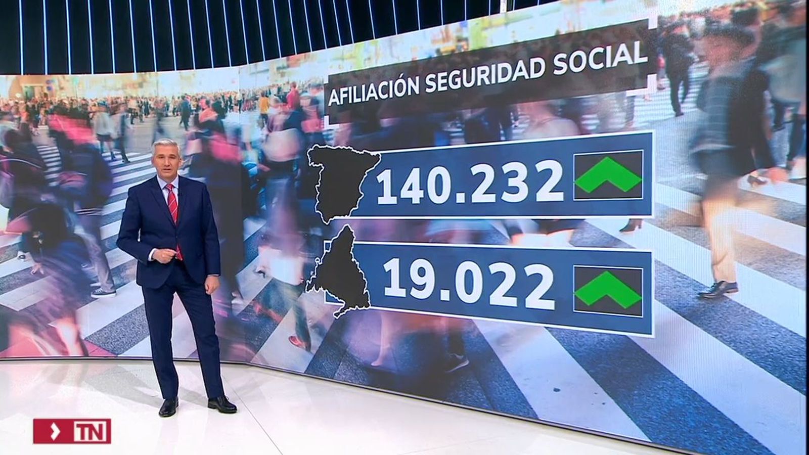 Los datos del paro de marzo