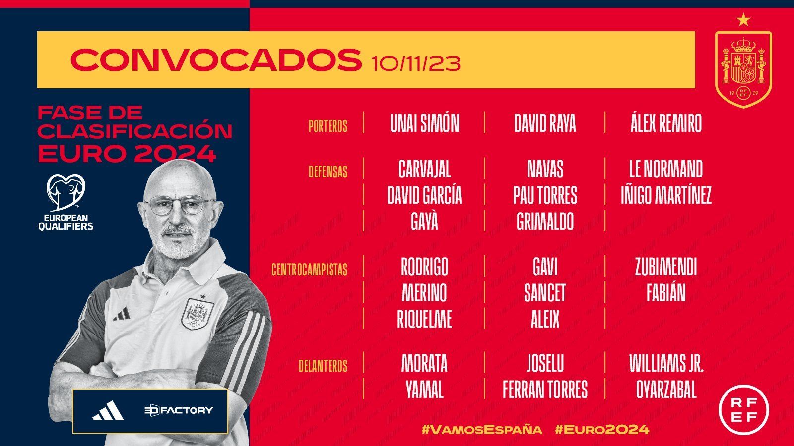 Convocatoria