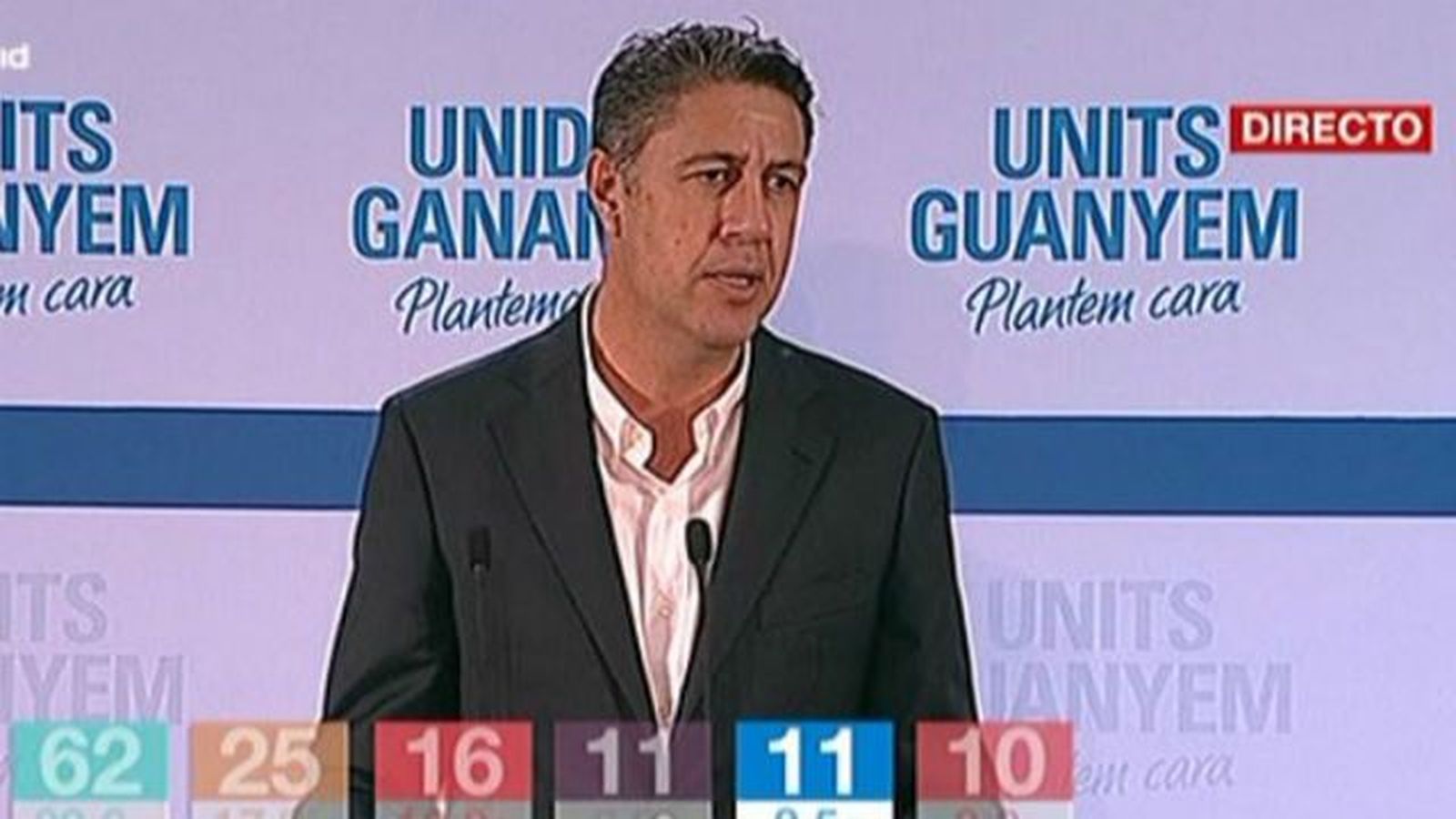 Albiol subraya la derrota en votos del independentismo
