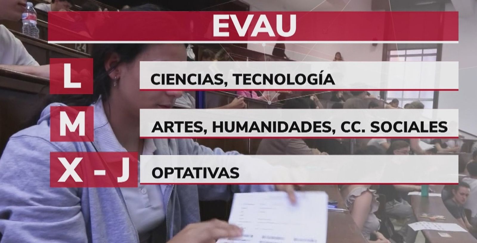 Las pruebas de acceso a la universidad empiezan este lunes para 39.000 alumnos en Madrid