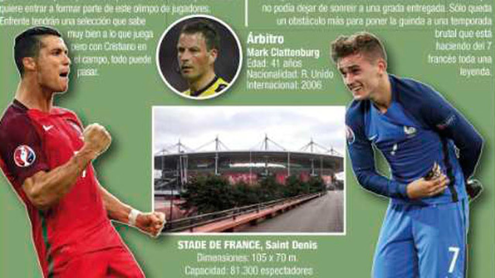 Final Eurocopa 2016