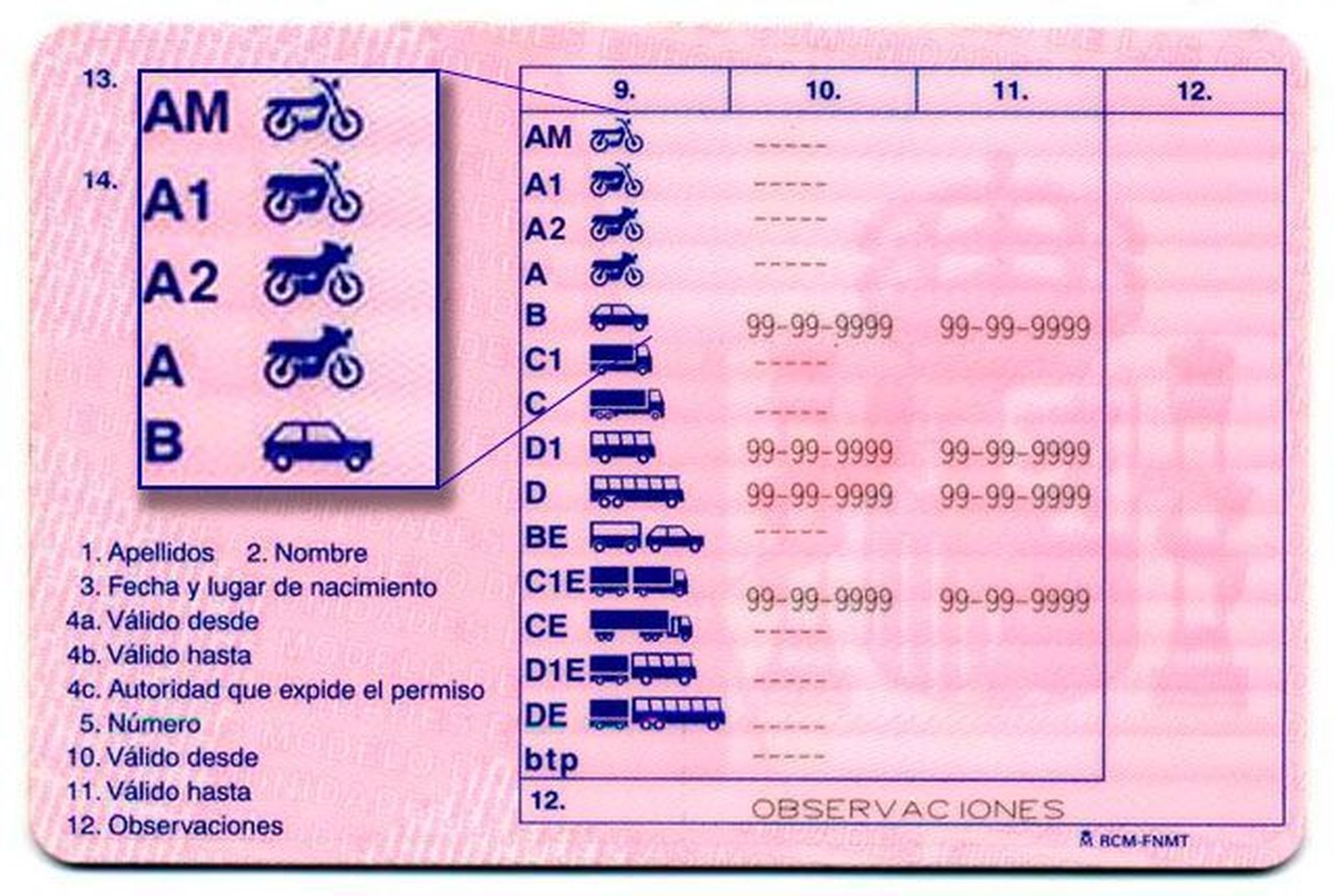 Los conductores que han superado un cáncer podrán renovar el carné cada 10 años