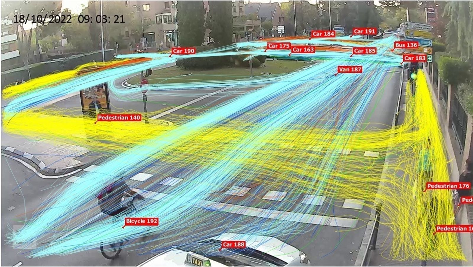 Inteligencia artificial para gestionar el tráfico de Madrid