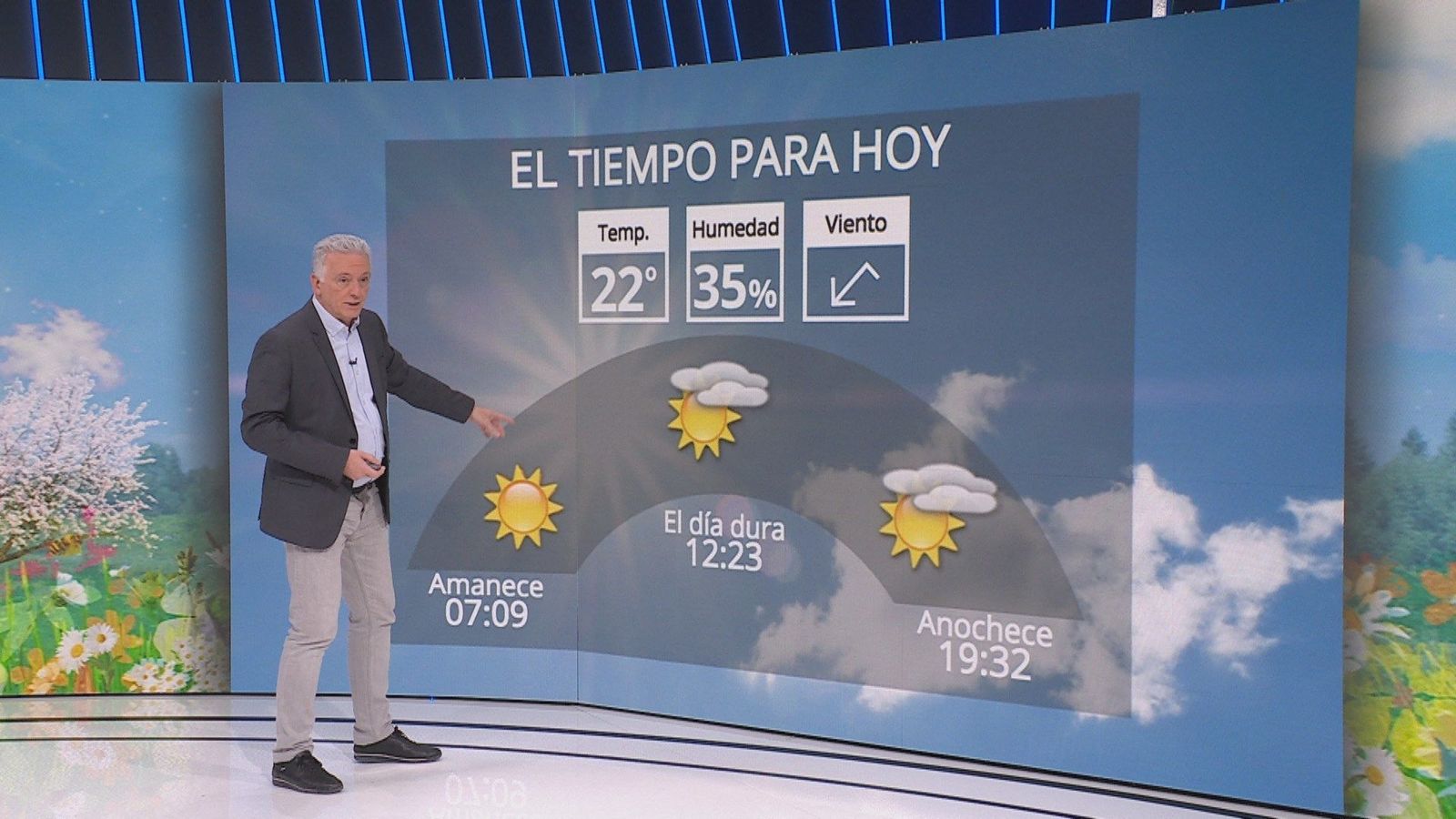Miércoles típico de primavera en Madrid