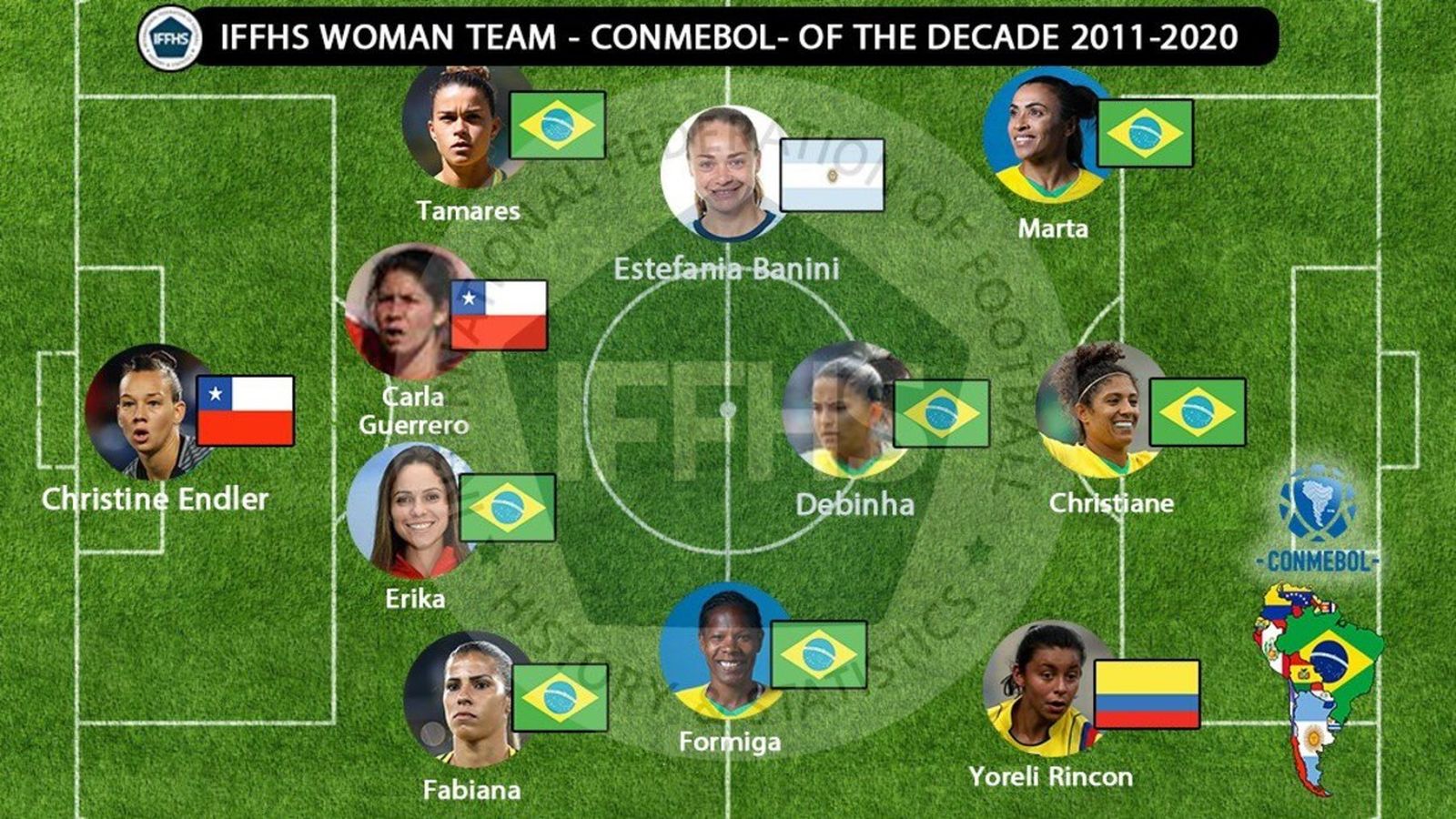 Once femenino de la década