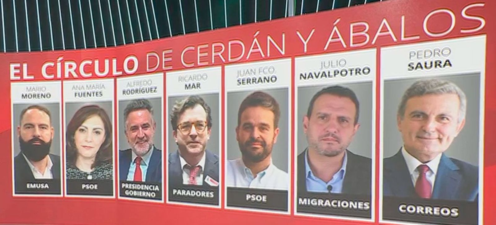 Sánchez blinda el círculo de confianza de Cerdán y Ábalos con puestos de responsabilidad