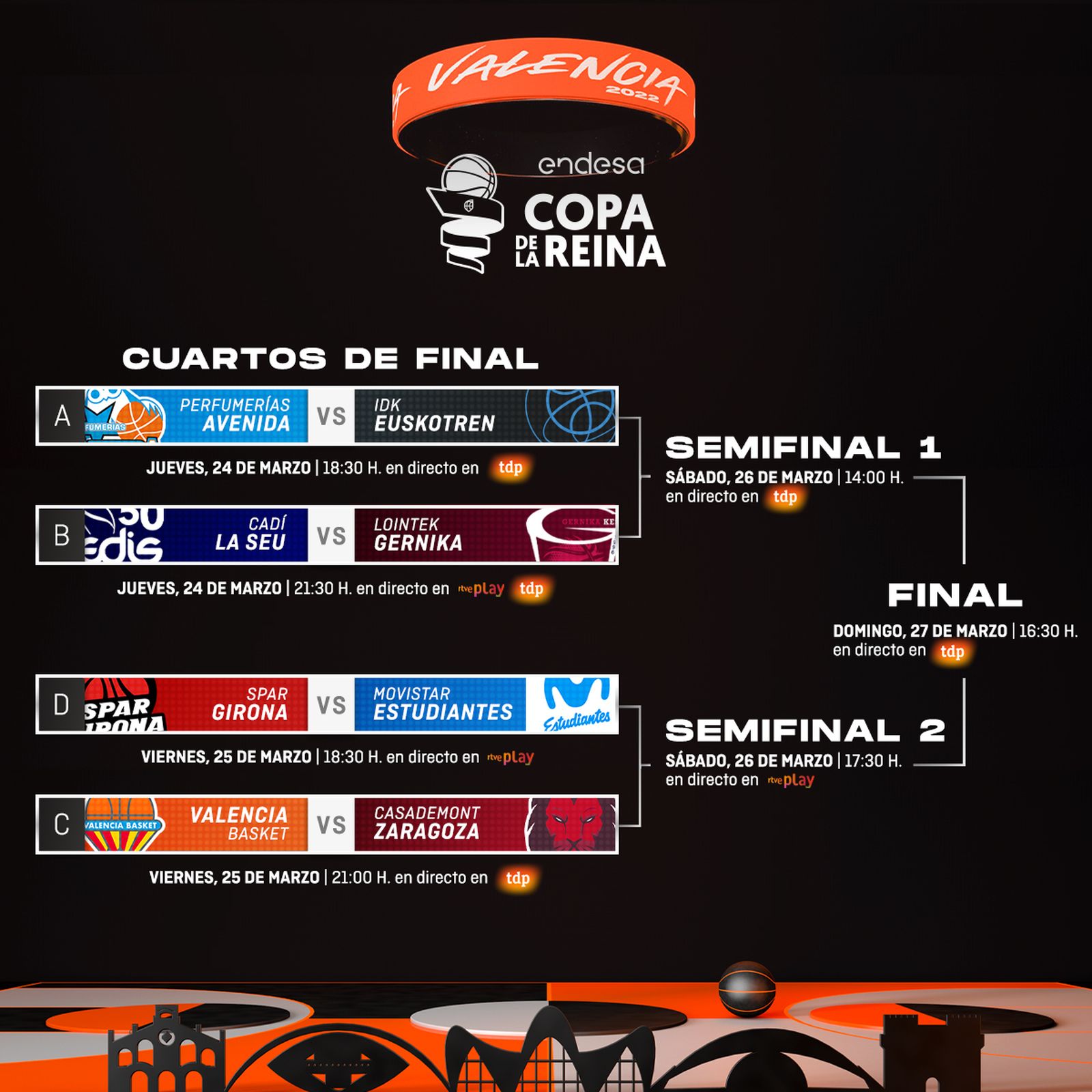 Emparejamientos de la Copa de la Reina