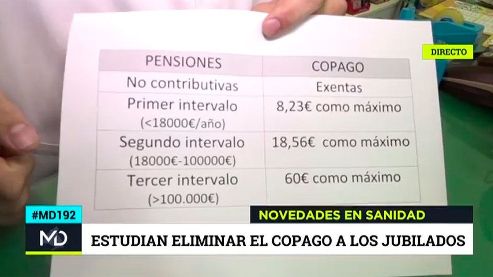 Madrid Directo 18.06.2018