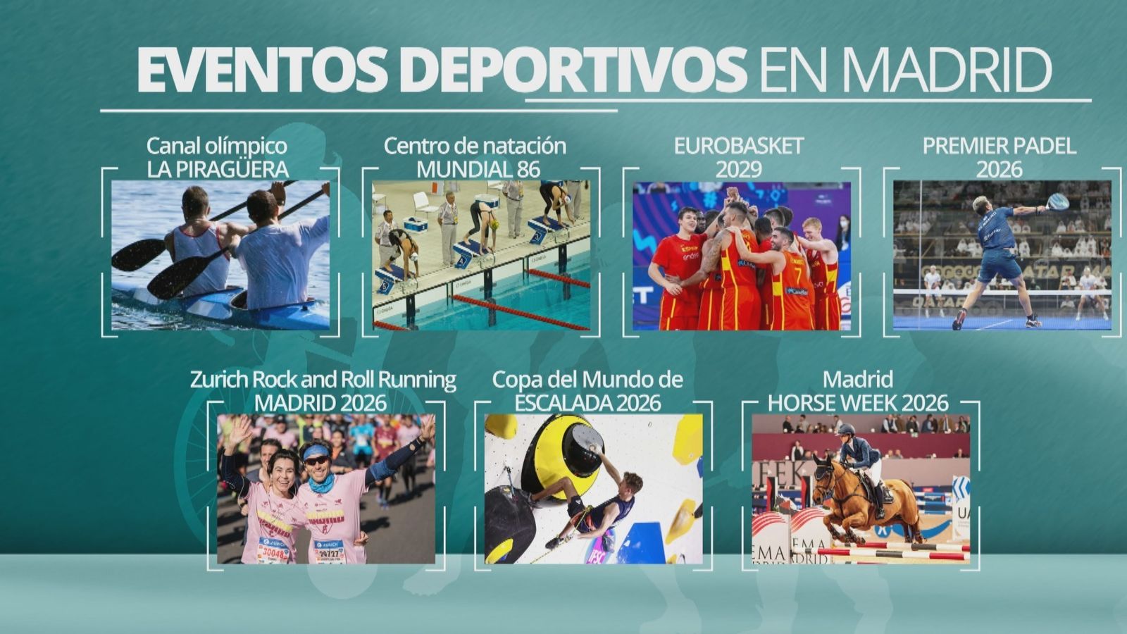 La carta del Gobierno regional al Gobierno de España reclamando apoyo económico e institucional a los eventos deportivos que se celebran en Madrid