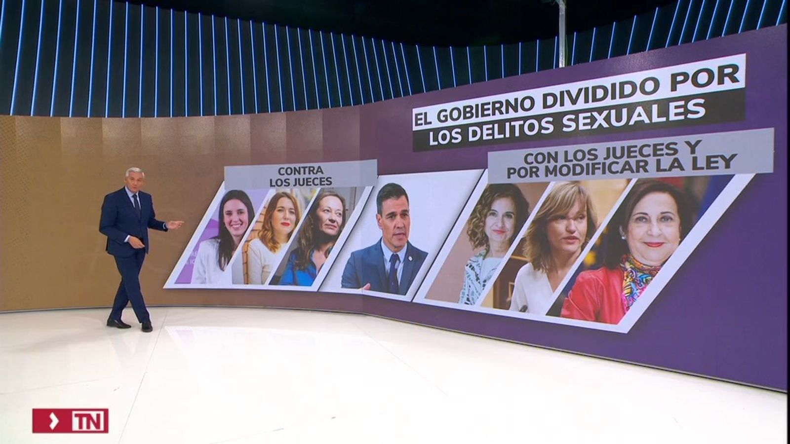 Lío con el sí es sí