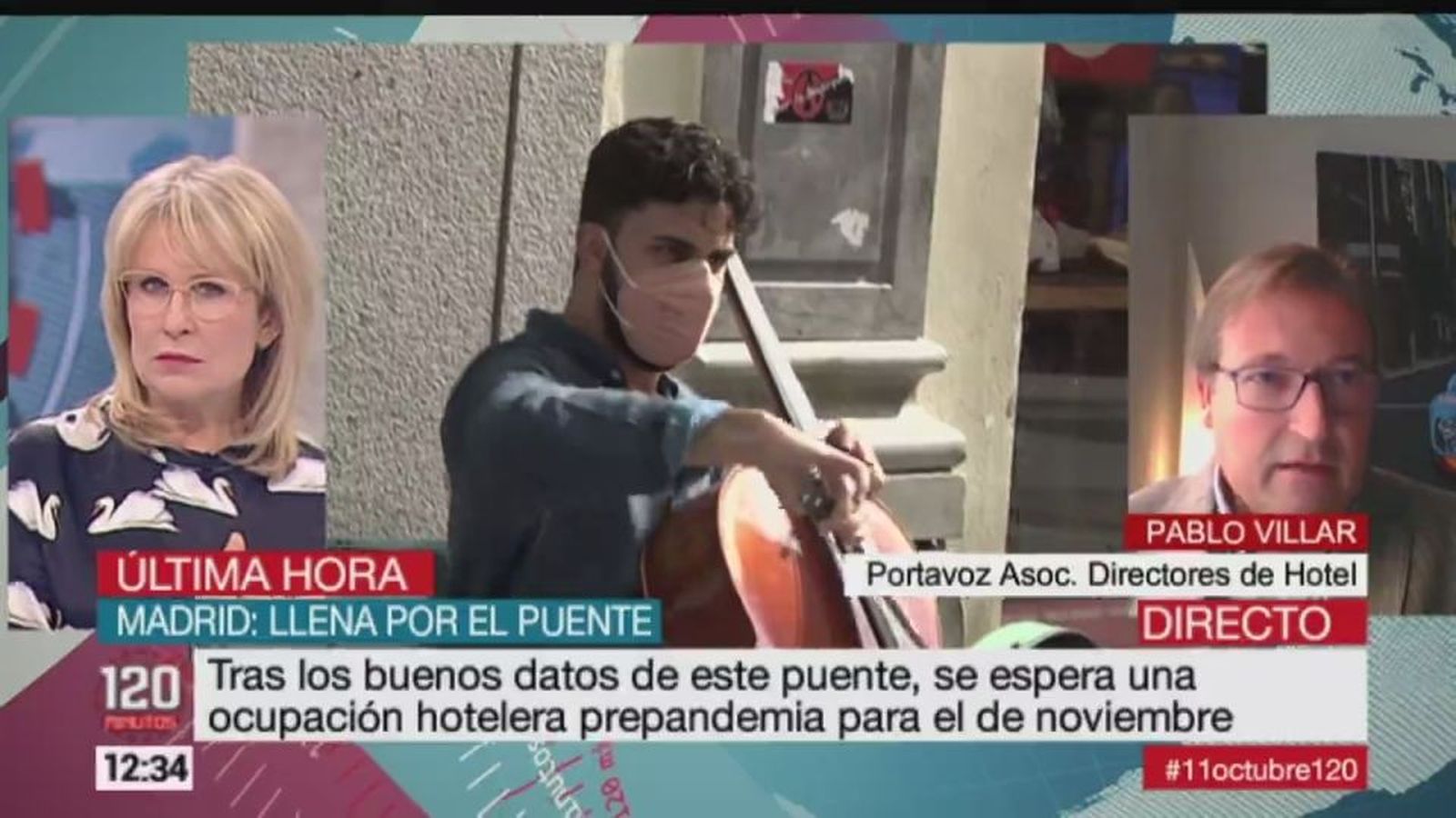 El sector hotelero de Madrid “aliviado” por un Puente del Pilar al 85% de ocupación