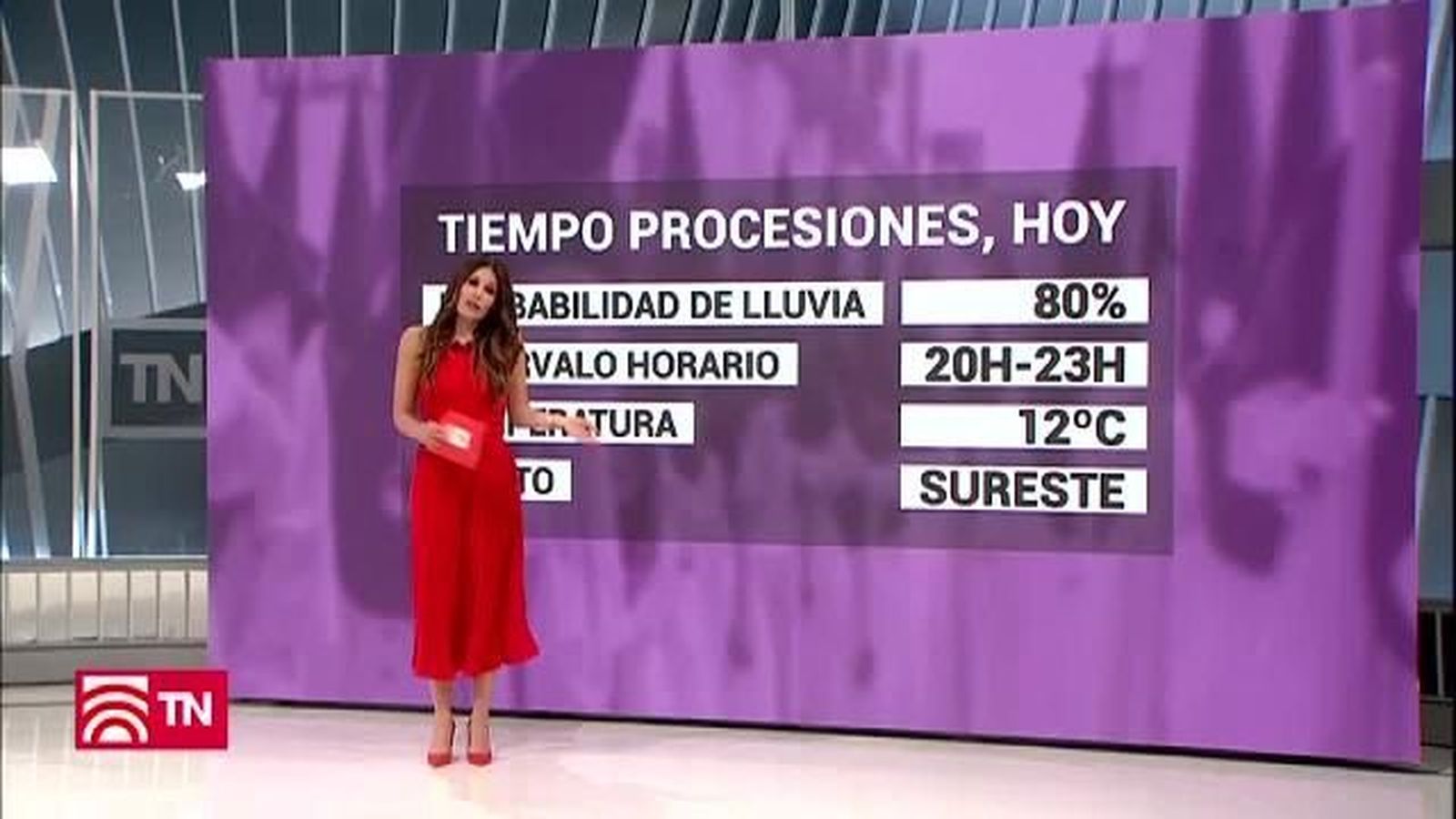El Tiempo 18.04.2019