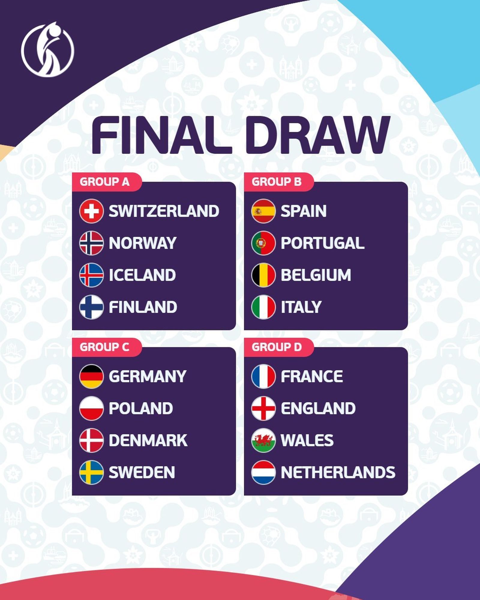 Eurocopa Femenina 2025