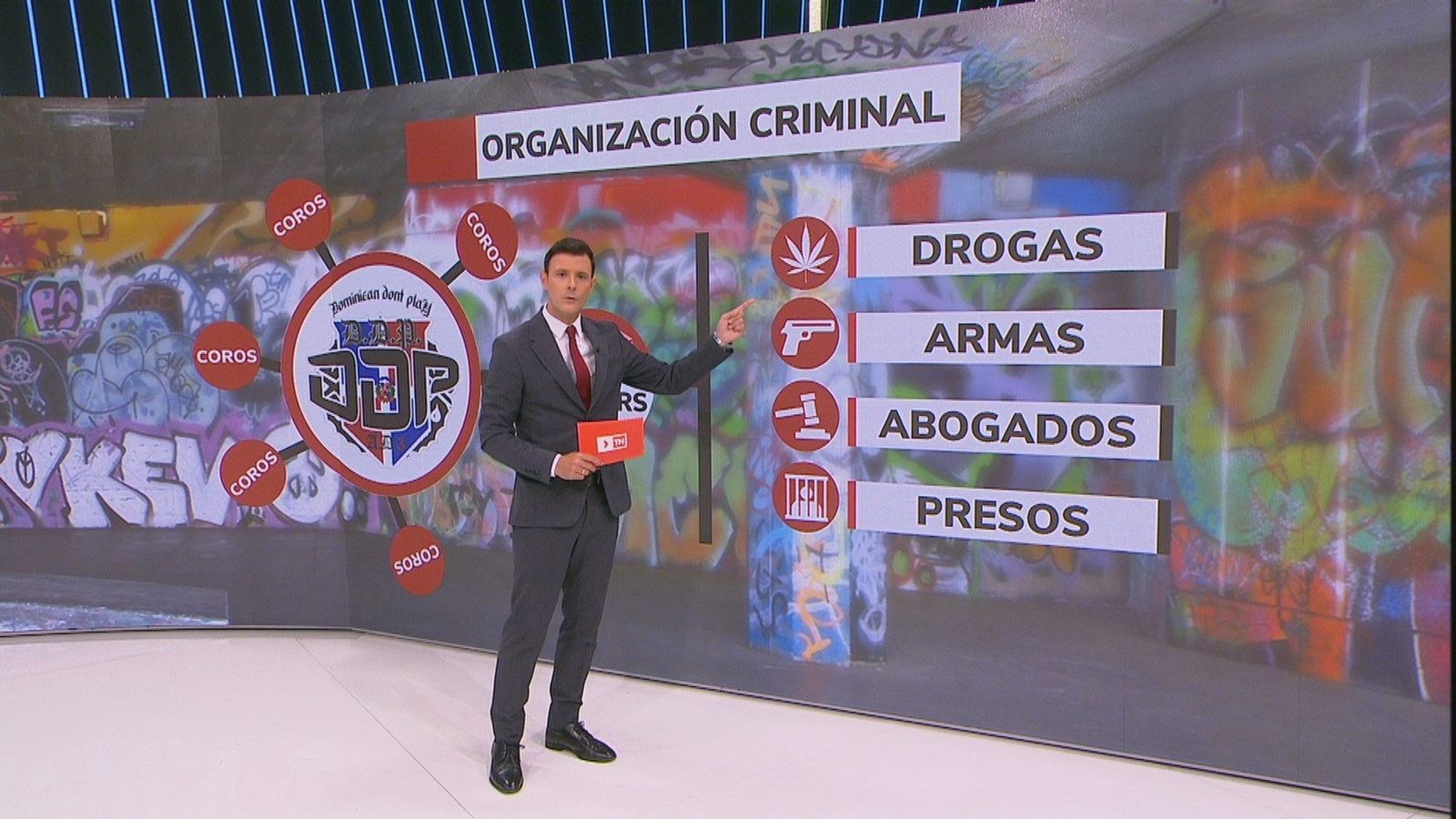 De bandas latinas a organizaciones criminales: así se organizan ahora las bandas juveniles