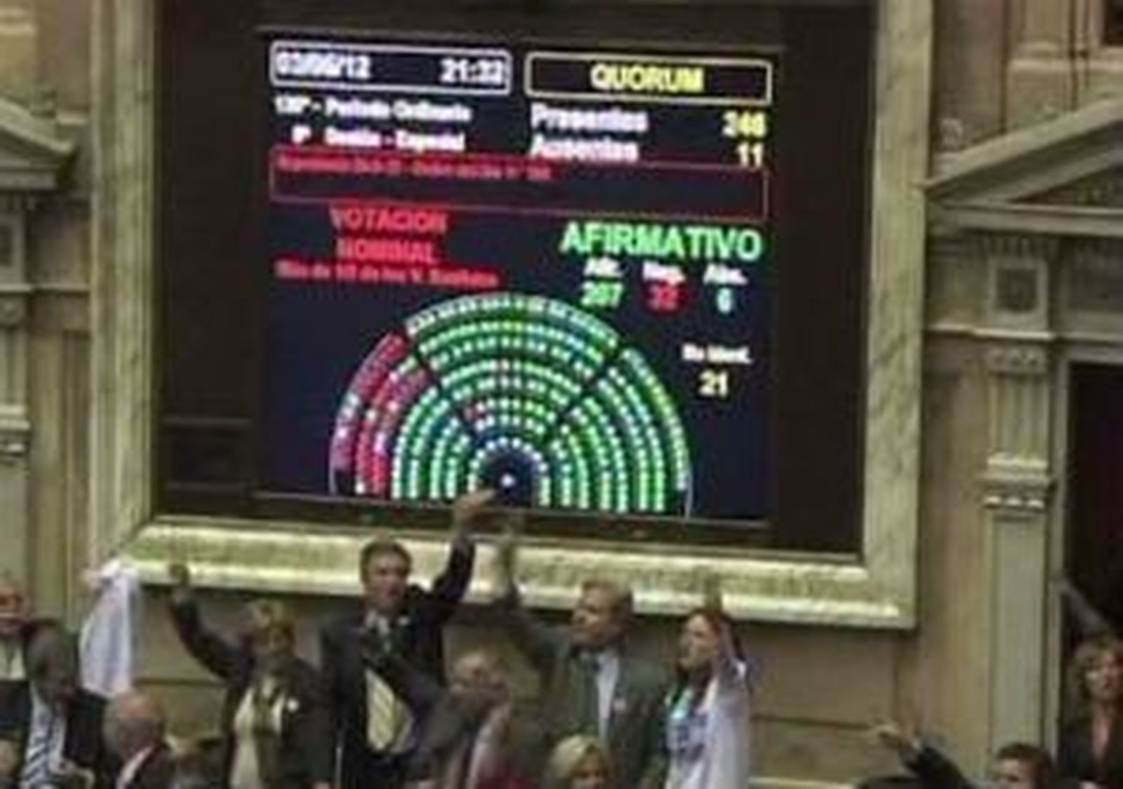 El Parlamento argentino aprueba la expropiación de YPF de la española Repsol