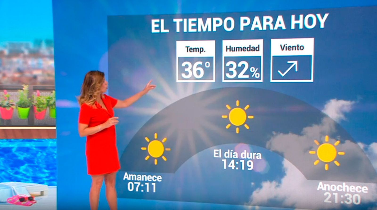 Tiempo en Madrid: Martes con aviso amarillo por temperaturas que volverán a rondar los 37 grados