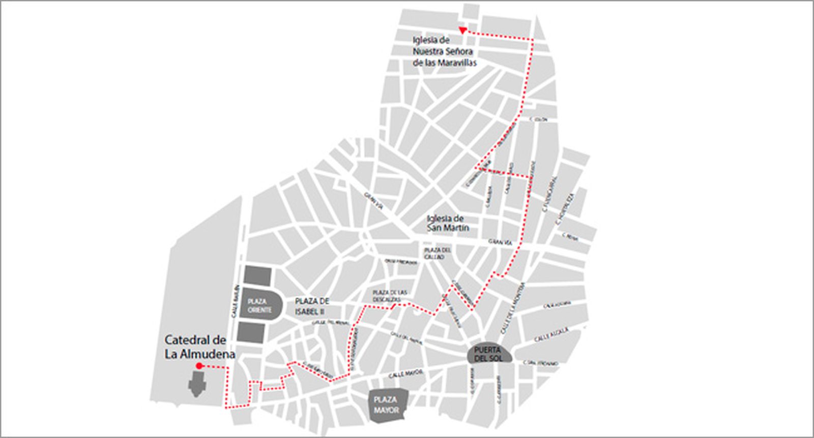 Procesiones de Domingo de Ramos en Madrid - La Borriquita