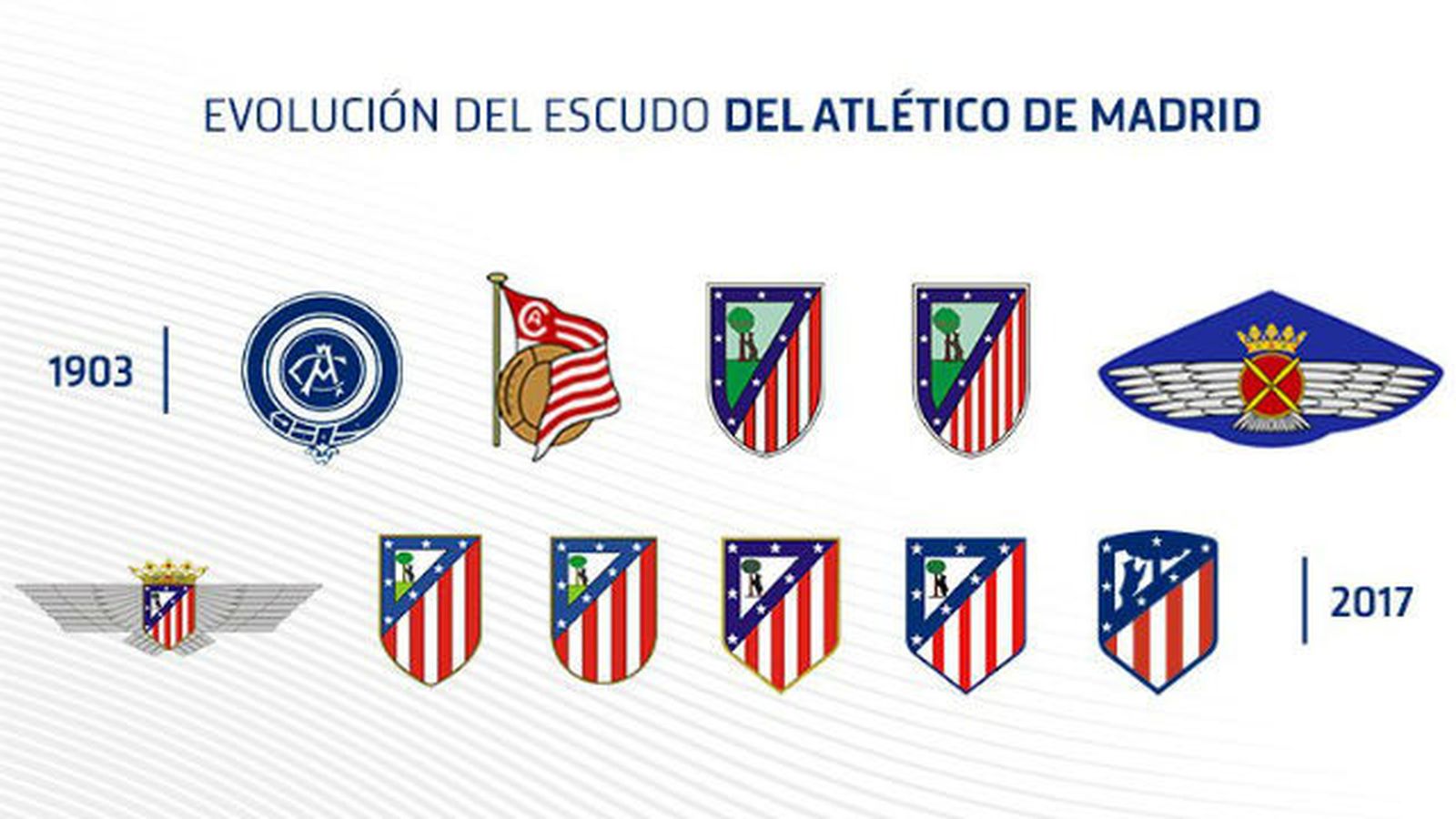 Escudo del At. Madrid