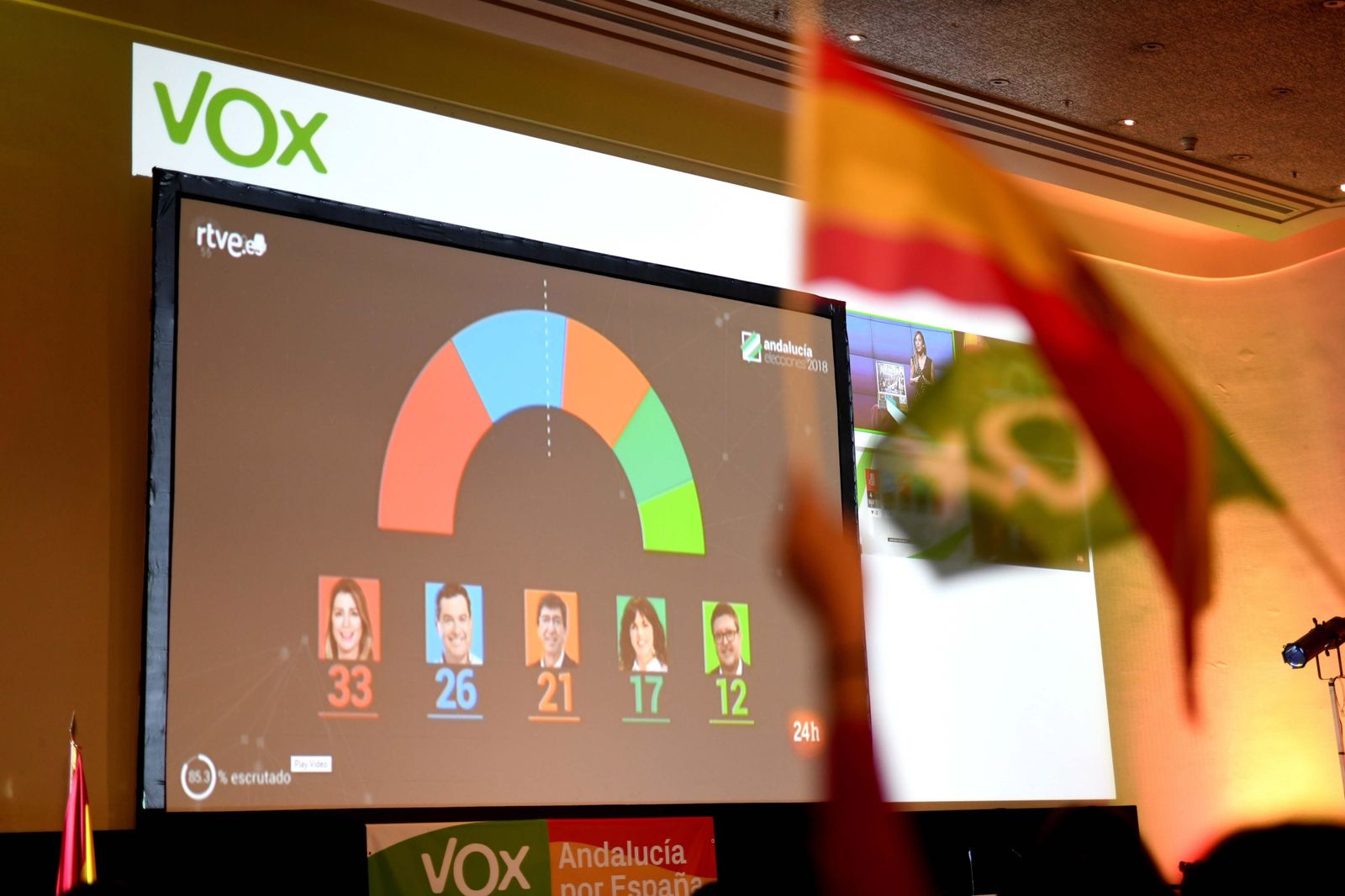 VOX