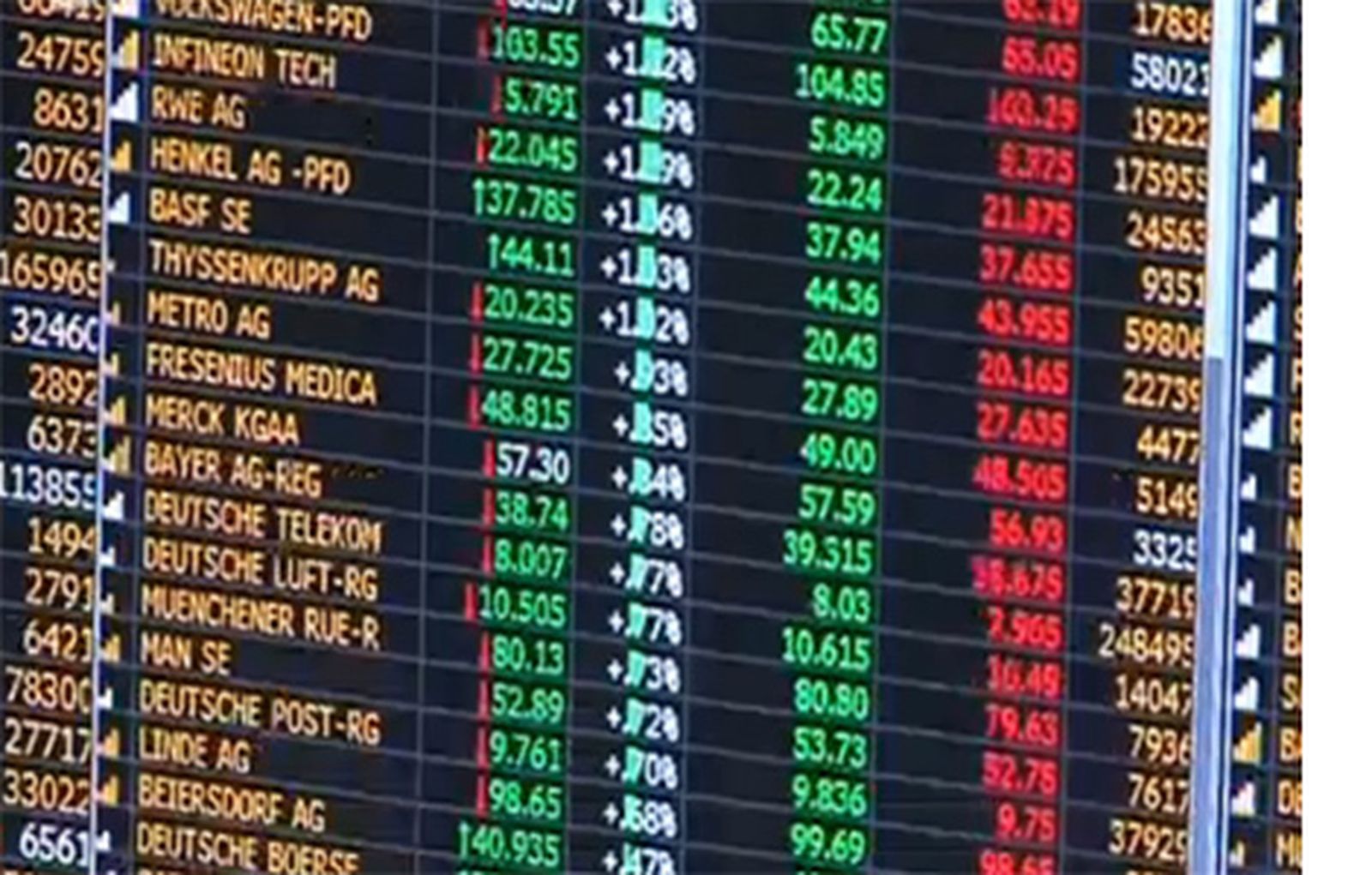 bolsa_batacazo