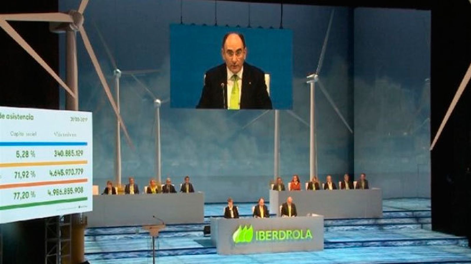 Iberdrola obtiene un beneficio récord de más de 3.000 millones en 2018