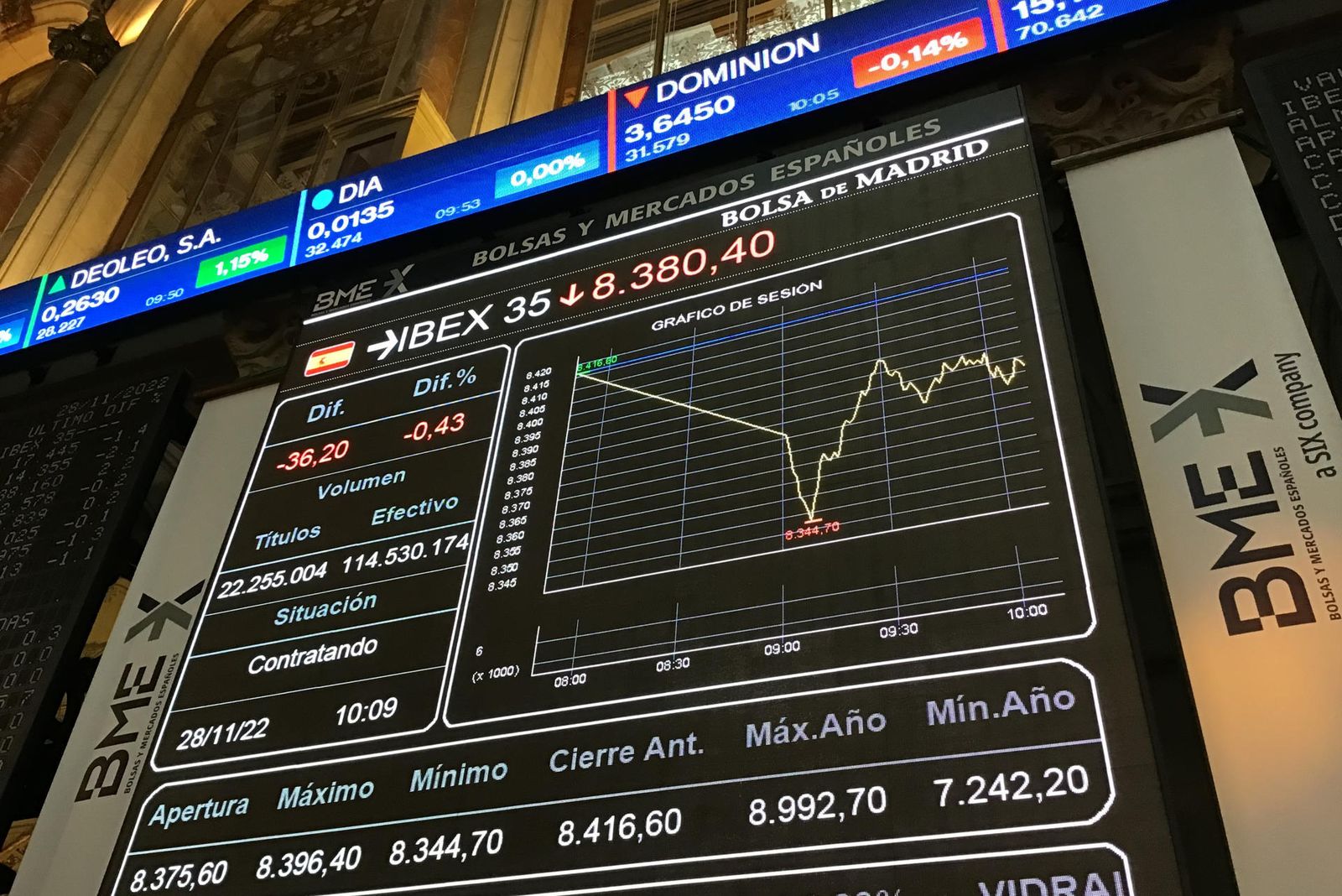 Ibex 35