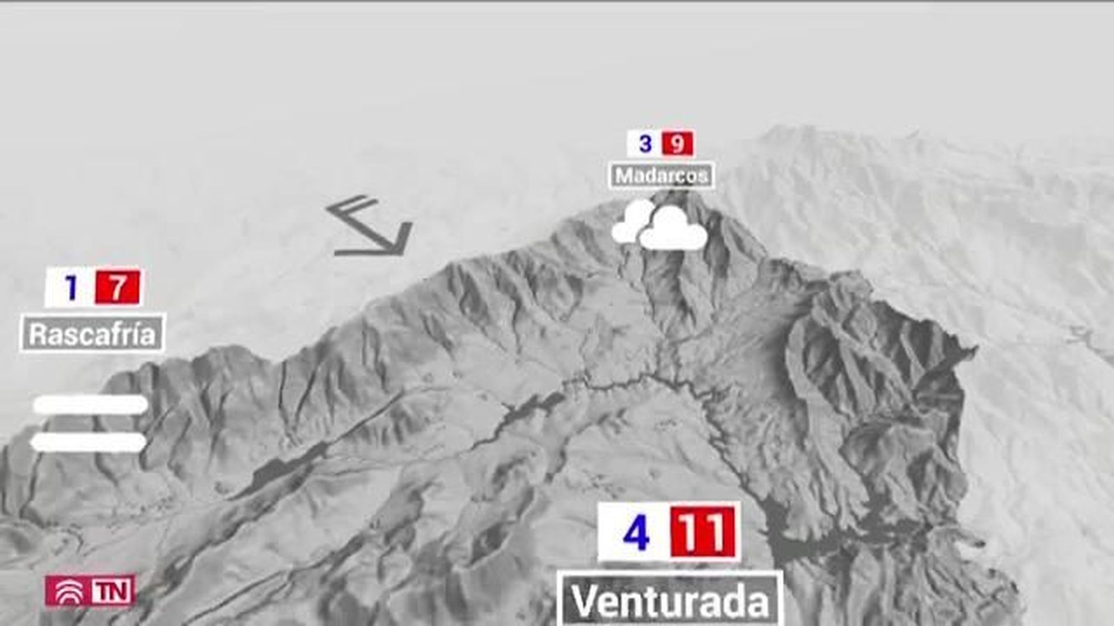 El Tiempo 05.11.2019