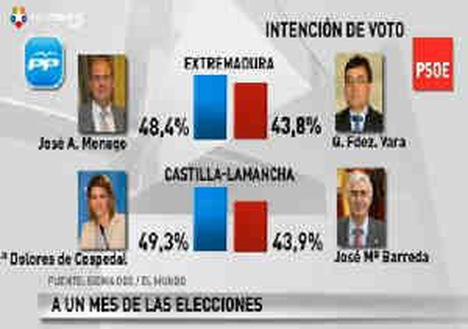 encuestas_2011425V0.wmv