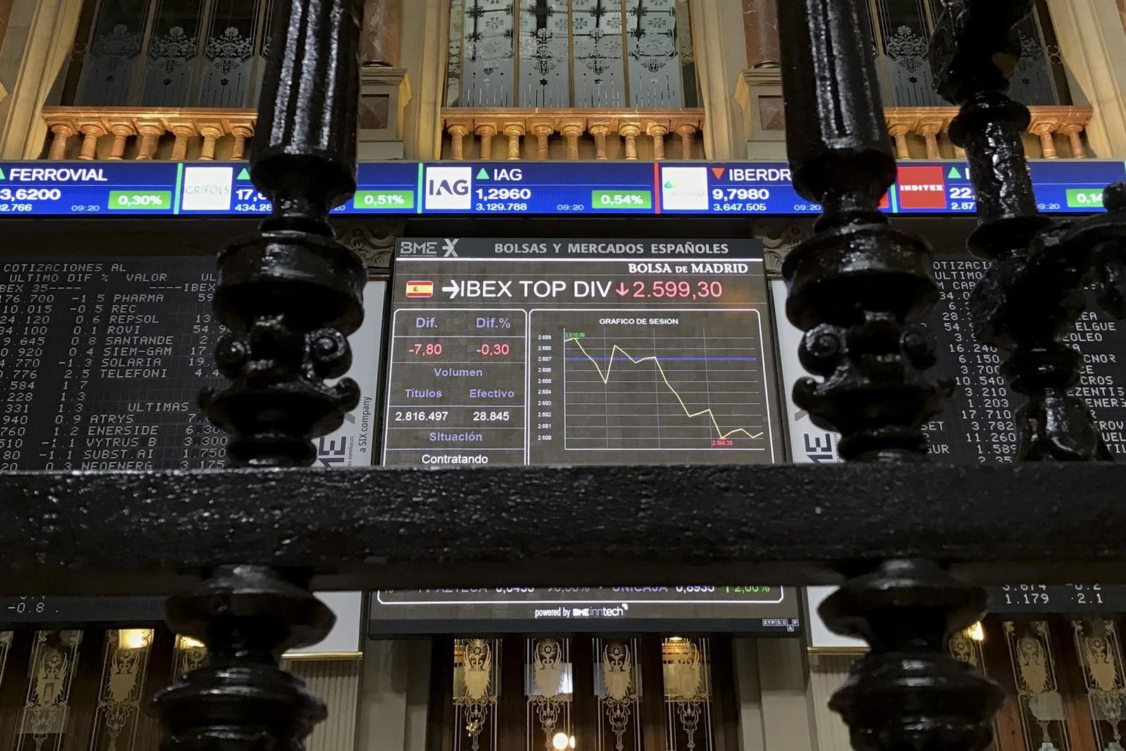 Bolsa de Madrid